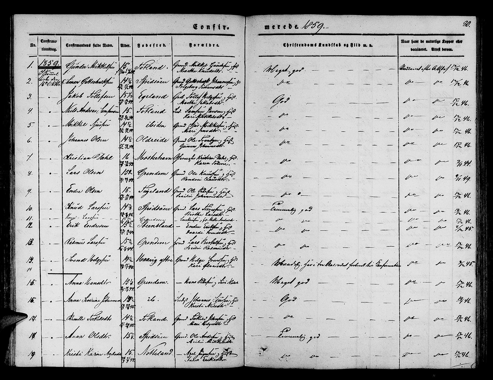 Finnås sokneprestembete, SAB/A-99925/H/Ha/Hab/Haba/L0001: Parish register (copy) no. A 1, 1851-1873, p. 80
