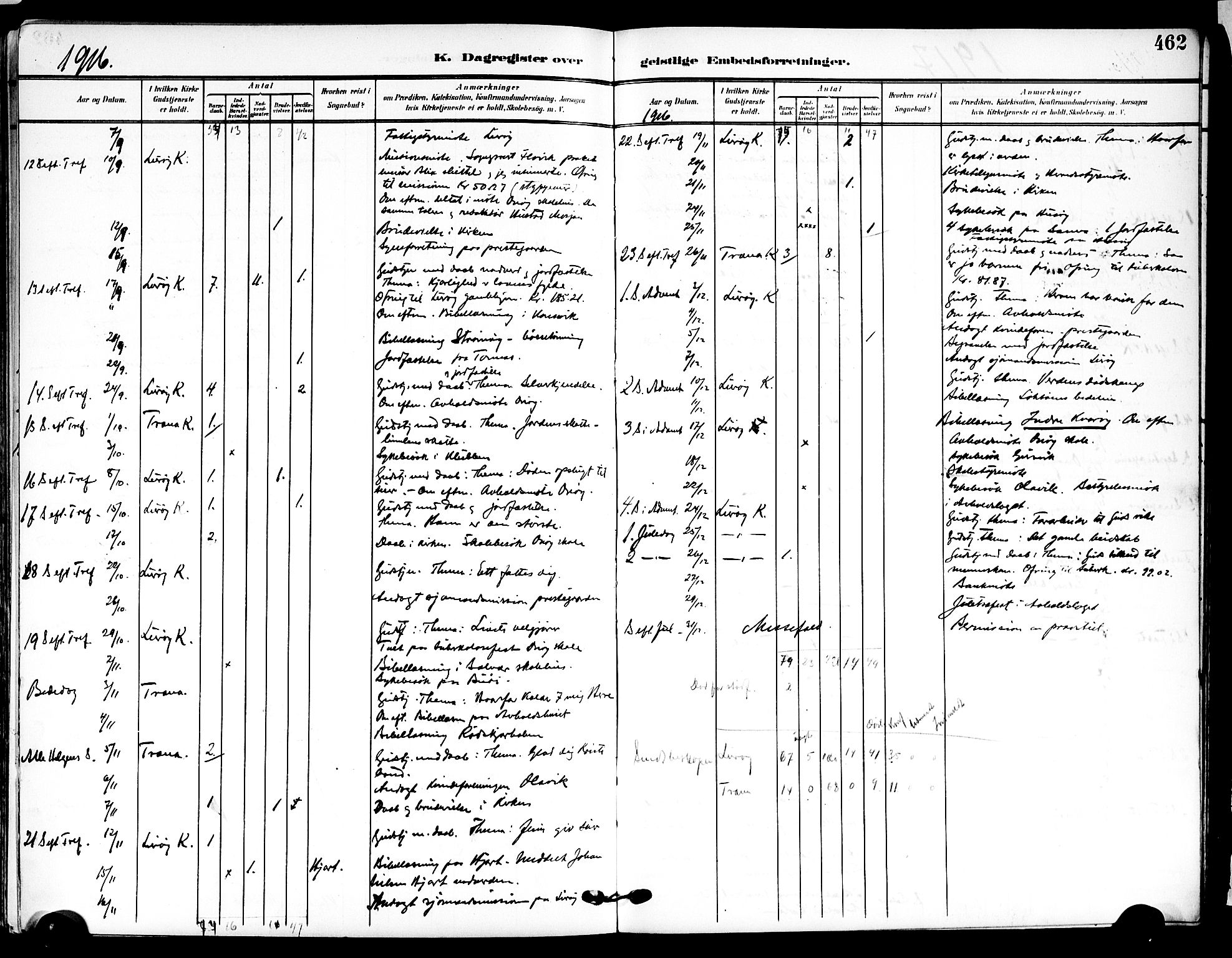 Ministerialprotokoller, klokkerbøker og fødselsregistre - Nordland, AV/SAT-A-1459/839/L0569: Parish register (official) no. 839A06, 1903-1922, p. 462