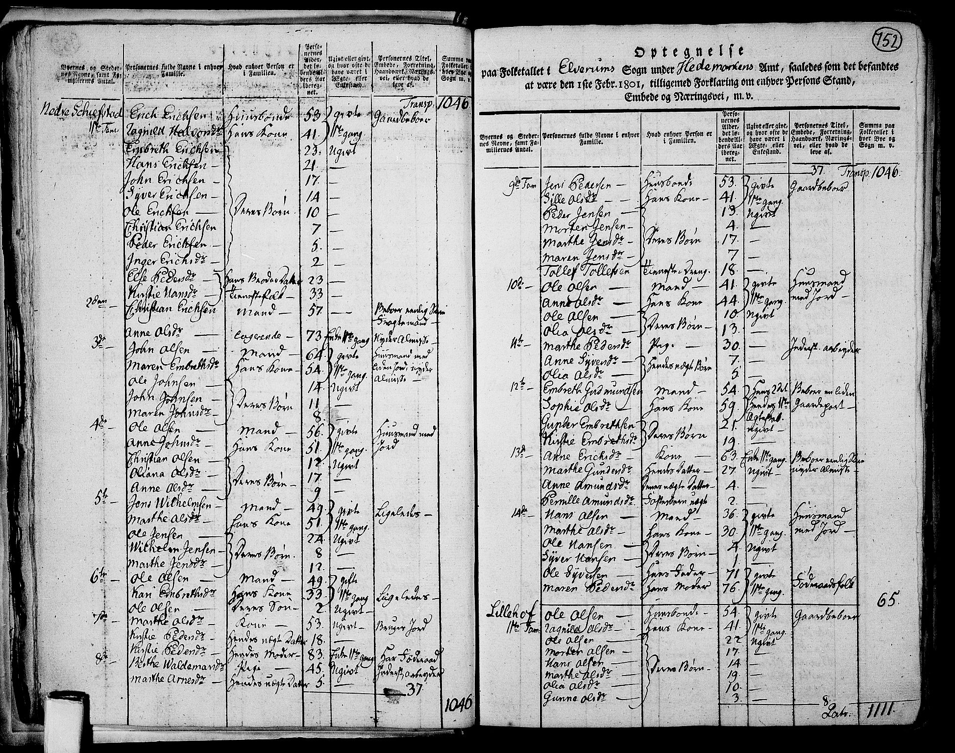 RA, 1801 census for 0427P Elverum, 1801, p. 751b-752a