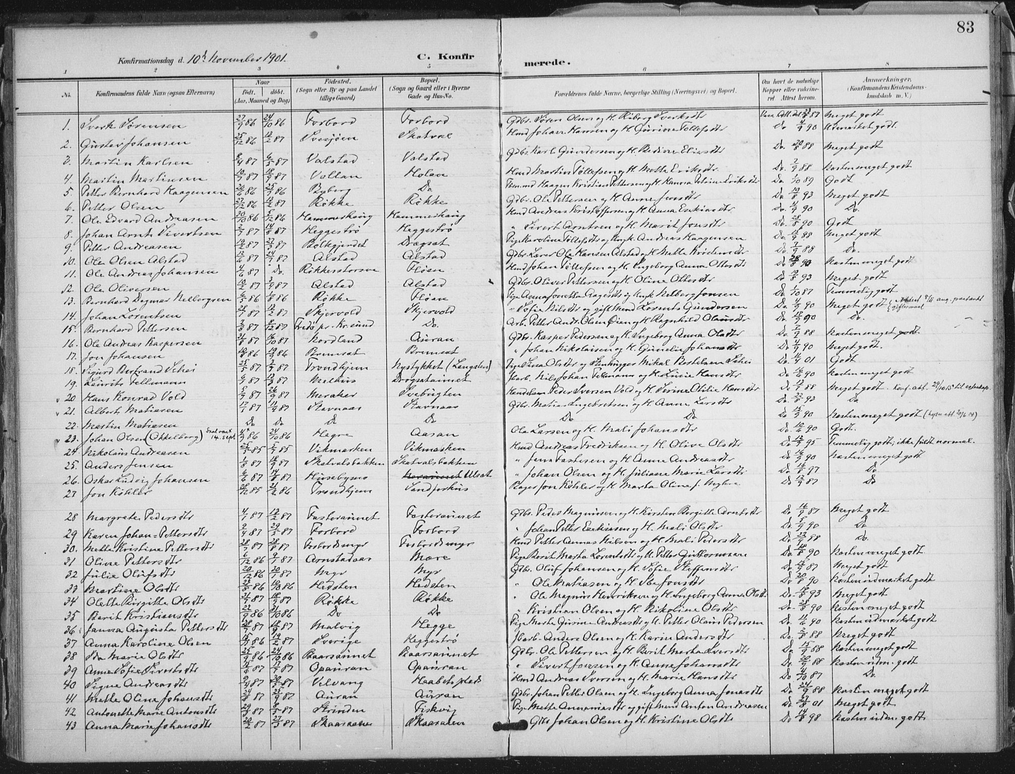 Ministerialprotokoller, klokkerbøker og fødselsregistre - Nord-Trøndelag, SAT/A-1458/712/L0101: Parish register (official) no. 712A02, 1901-1916, p. 83
