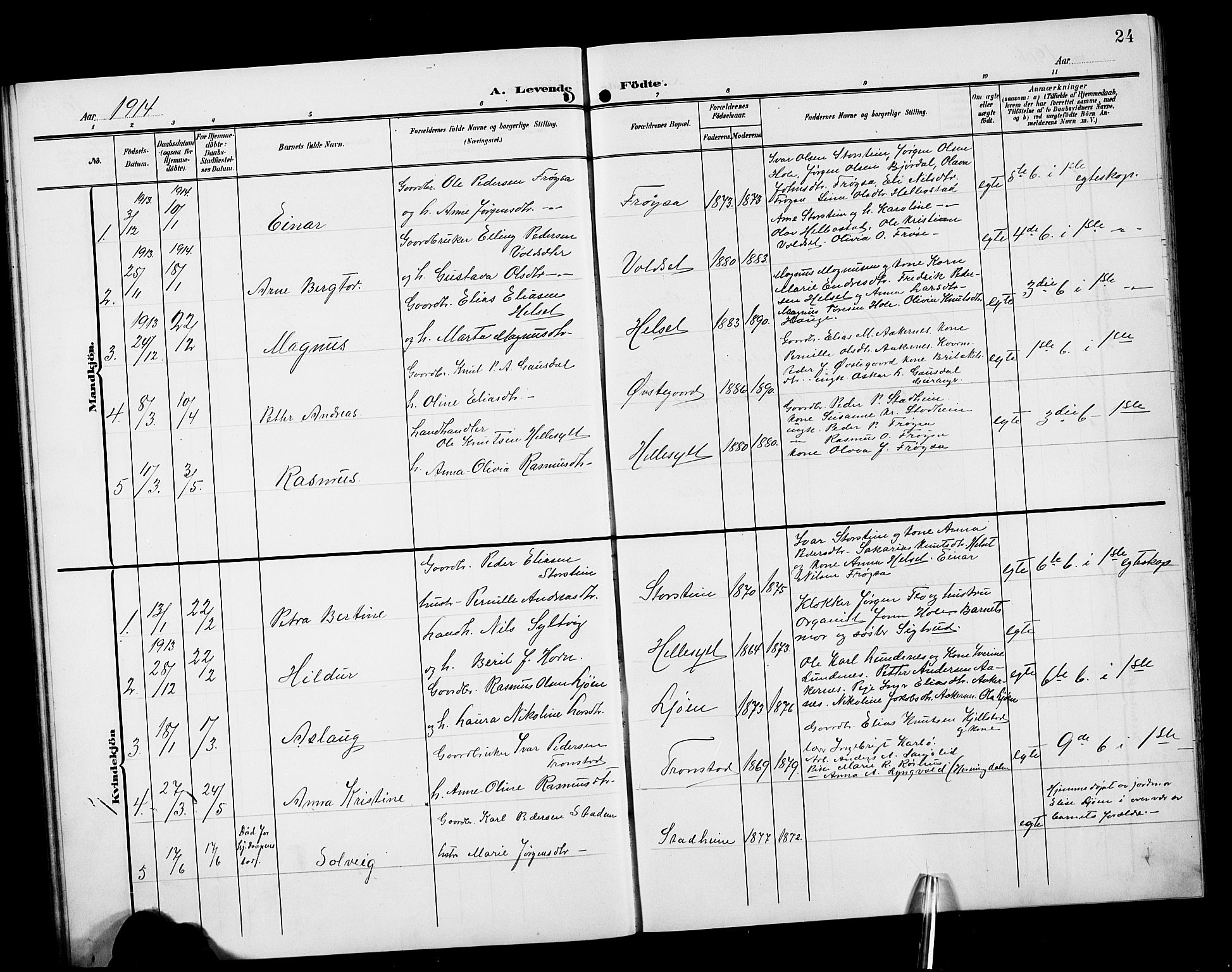 Ministerialprotokoller, klokkerbøker og fødselsregistre - Møre og Romsdal, AV/SAT-A-1454/517/L0231: Parish register (copy) no. 517C04, 1904-1918, p. 24