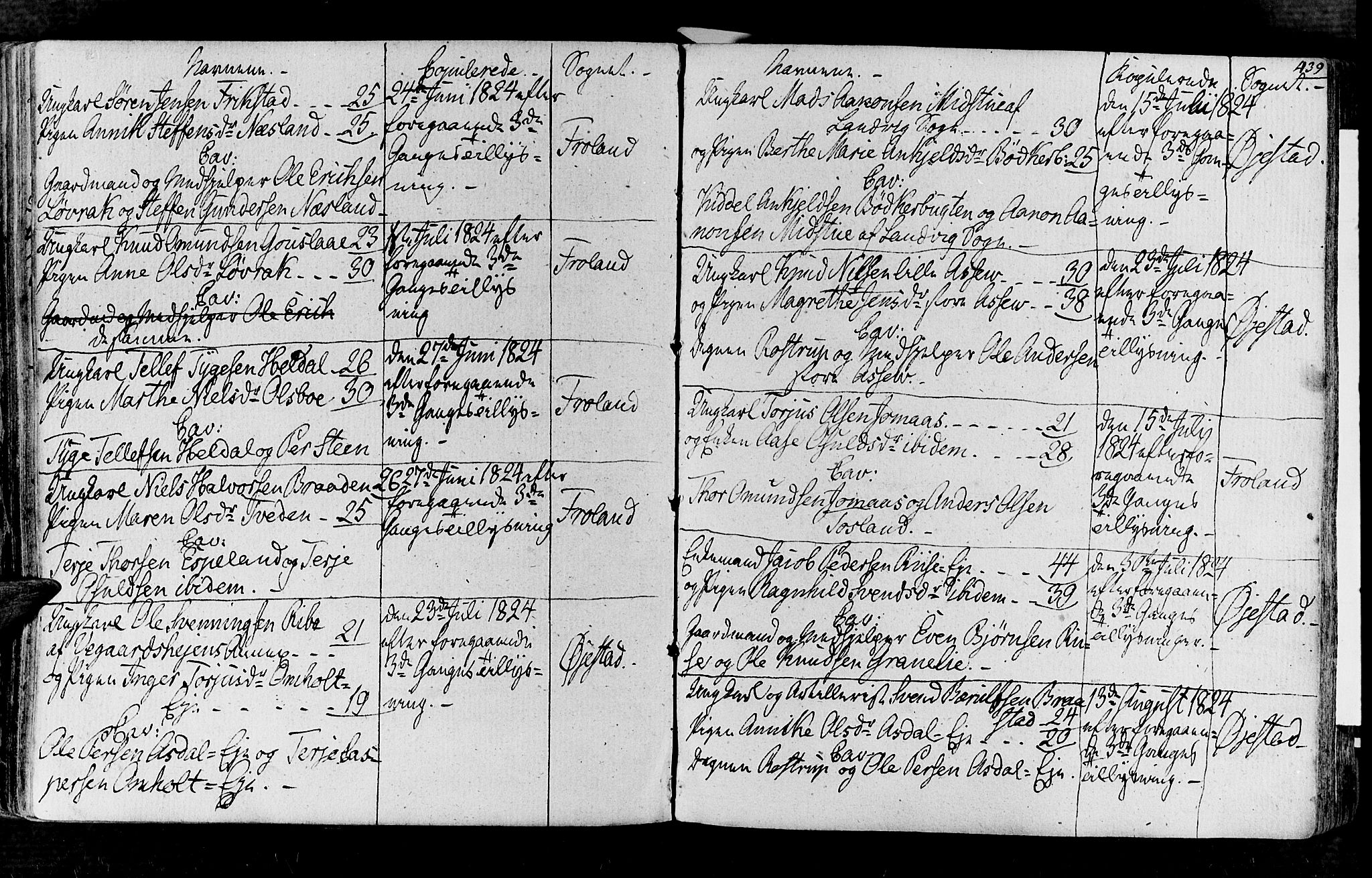 Øyestad sokneprestkontor, AV/SAK-1111-0049/F/Fa/L0011: Parish register (official) no. A 11, 1805-1824, p. 439