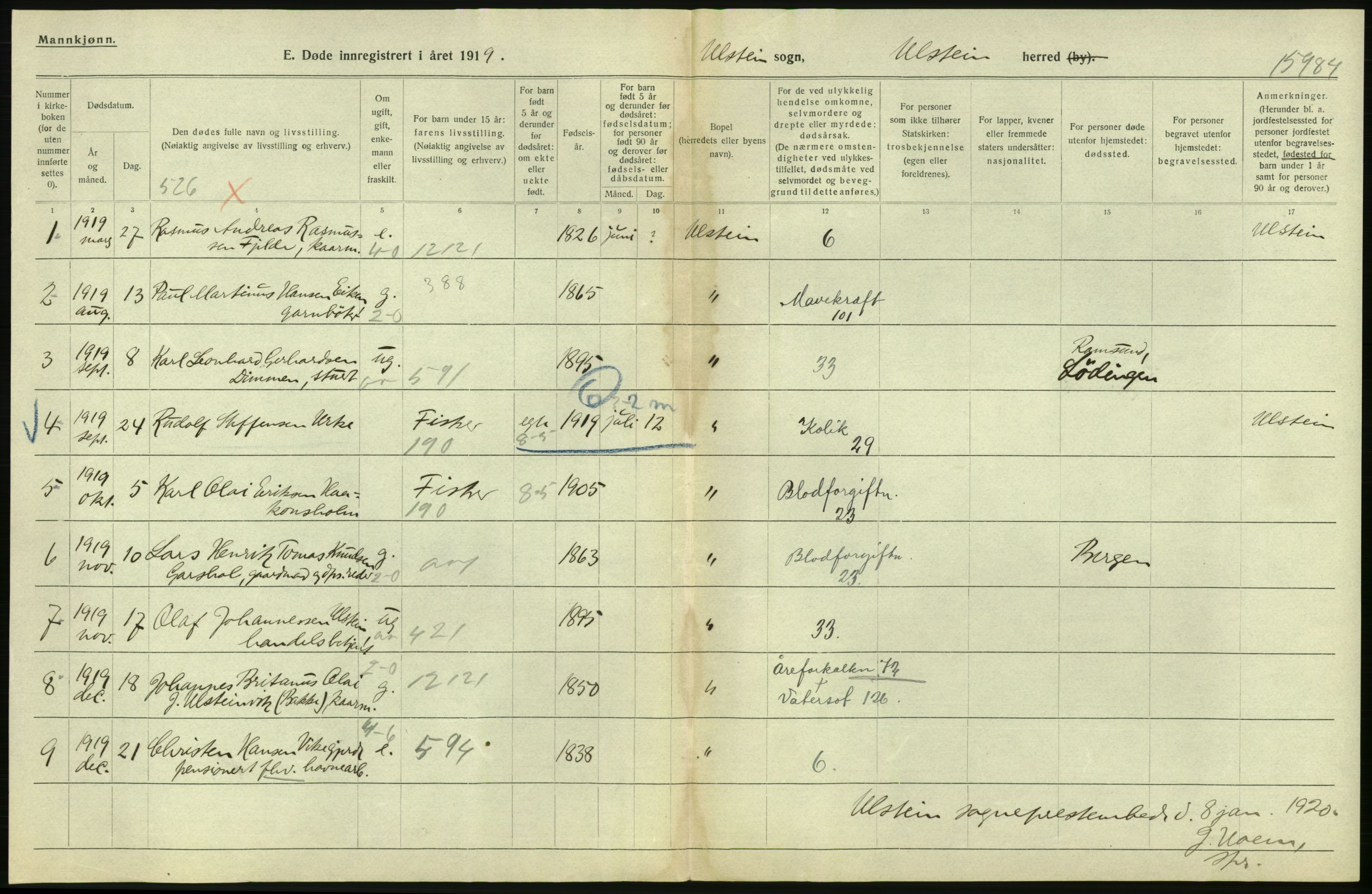 Statistisk sentralbyrå, Sosiodemografiske emner, Befolkning, AV/RA-S-2228/D/Df/Dfb/Dfbi/L0042: Møre fylke: Døde. Bygder og byer., 1919, p. 22