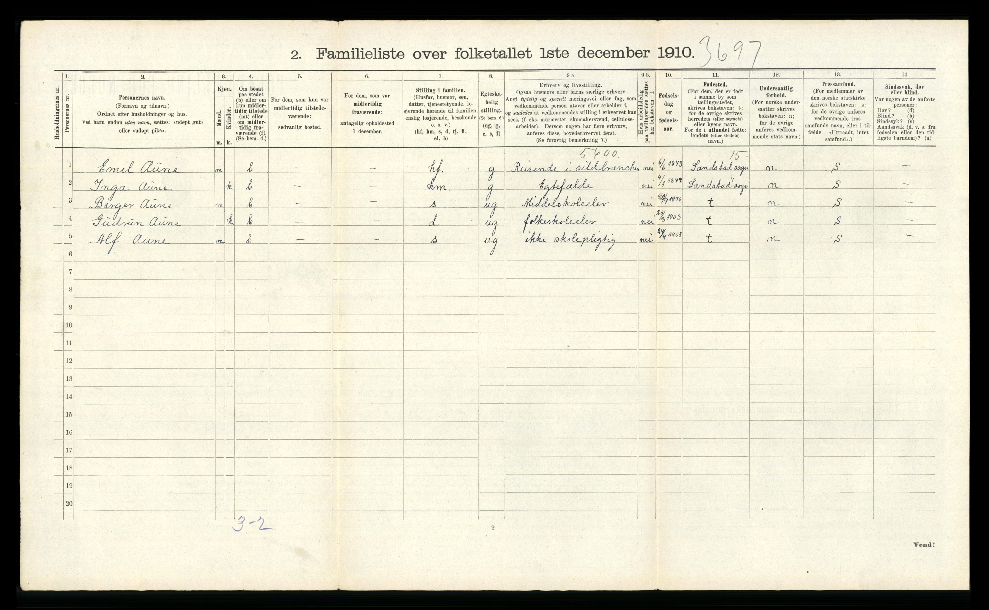 RA, 1910 census for Trondheim, 1910, p. 20900