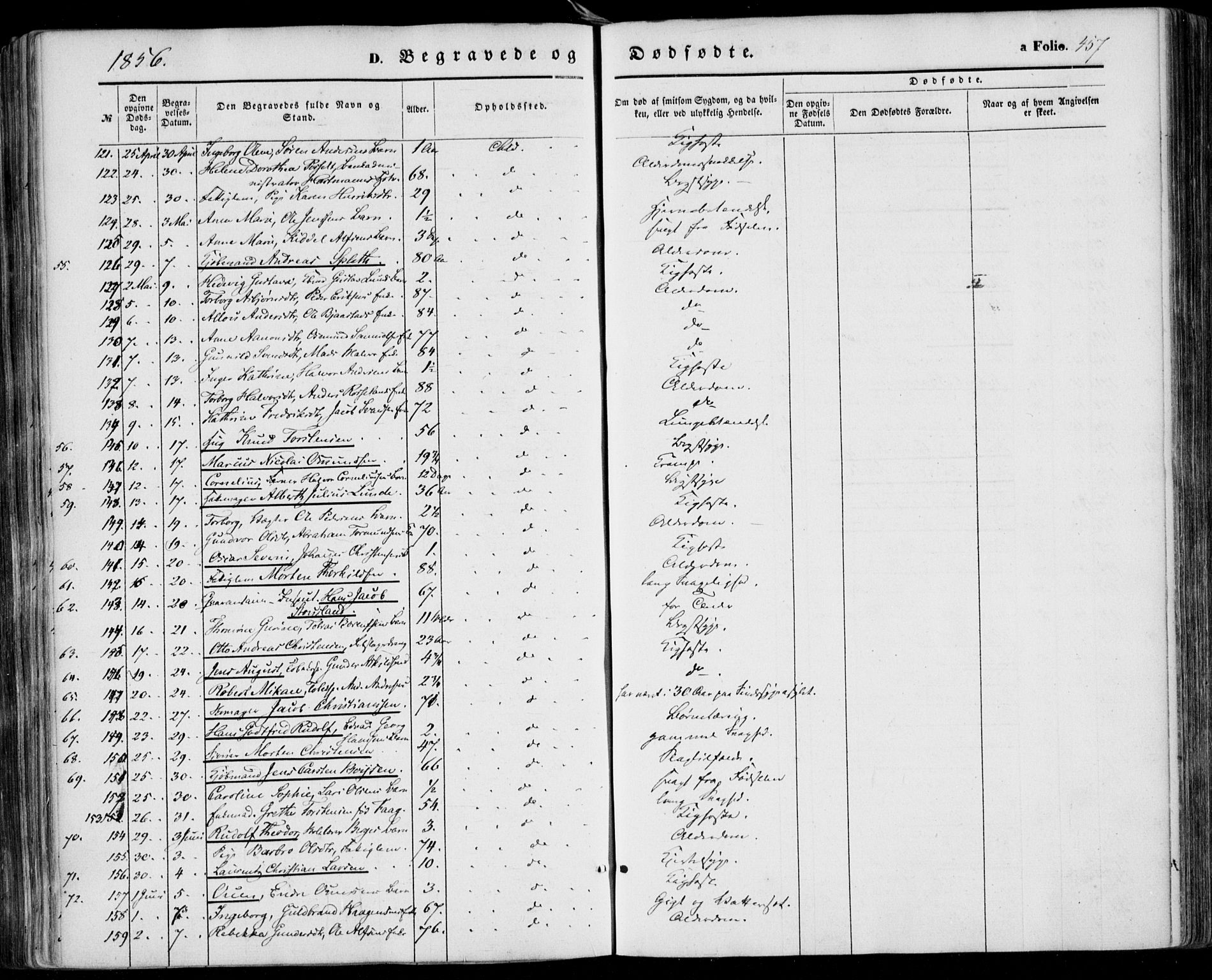 Kristiansand domprosti, SAK/1112-0006/F/Fa/L0014: Parish register (official) no. A 14, 1852-1867, p. 457