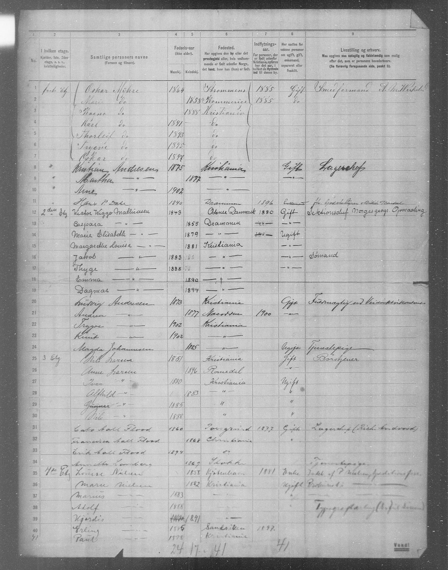 OBA, Municipal Census 1904 for Kristiania, 1904, p. 15932