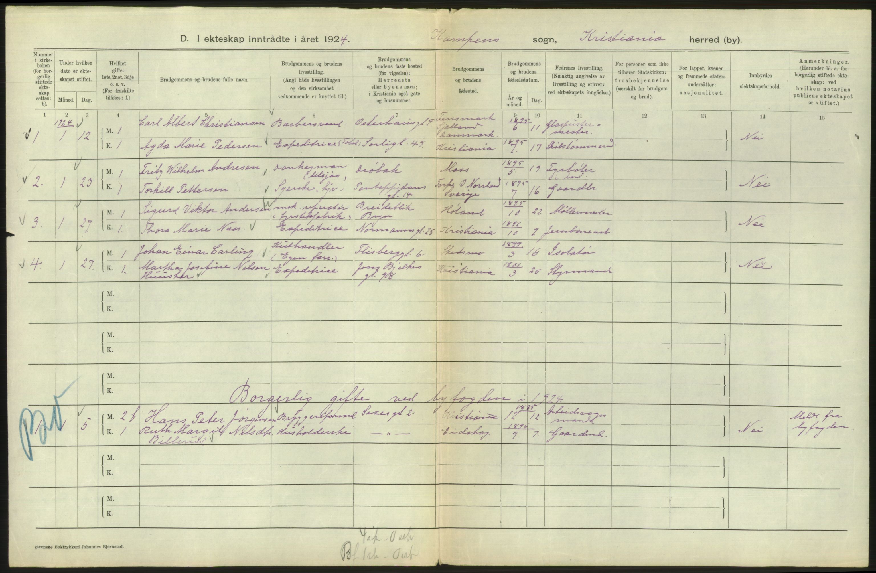 Statistisk sentralbyrå, Sosiodemografiske emner, Befolkning, RA/S-2228/D/Df/Dfc/Dfcd/L0007: Kristiania: Gifte, 1924, p. 592