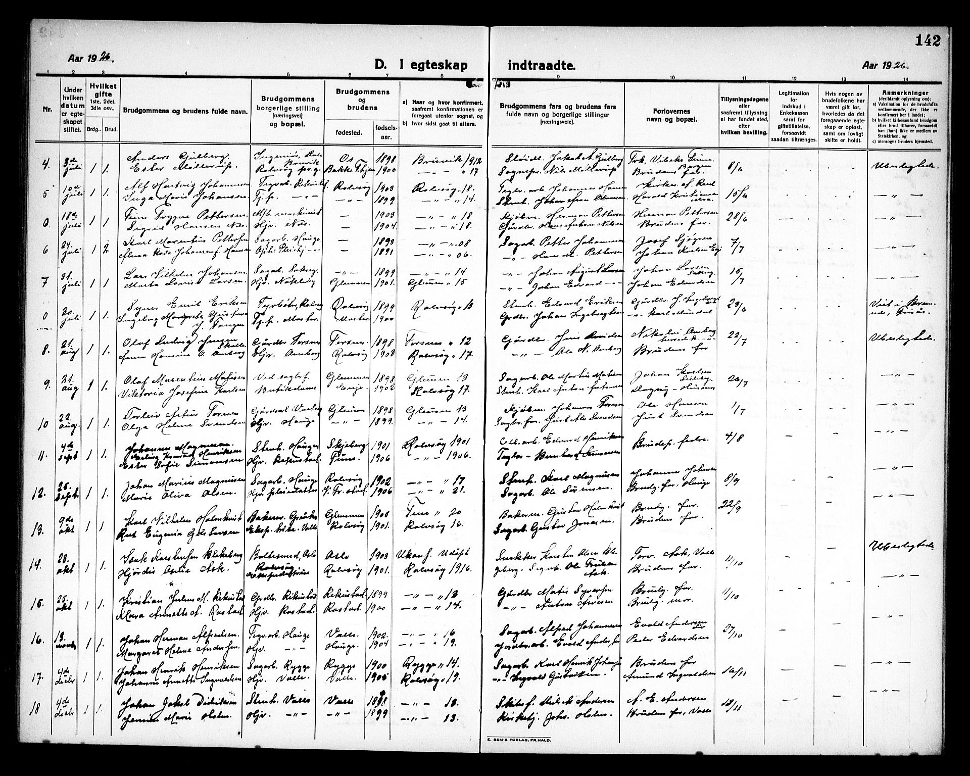 Rolvsøy prestekontor Kirkebøker, AV/SAO-A-2004/G/Ga/L0002: Parish register (copy) no. 2, 1920-1935, p. 142