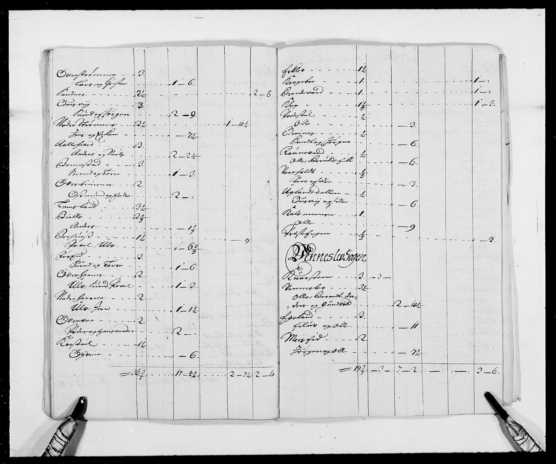Rentekammeret inntil 1814, Reviderte regnskaper, Fogderegnskap, RA/EA-4092/R42/L2543: Mandal fogderi, 1688-1691, p. 143