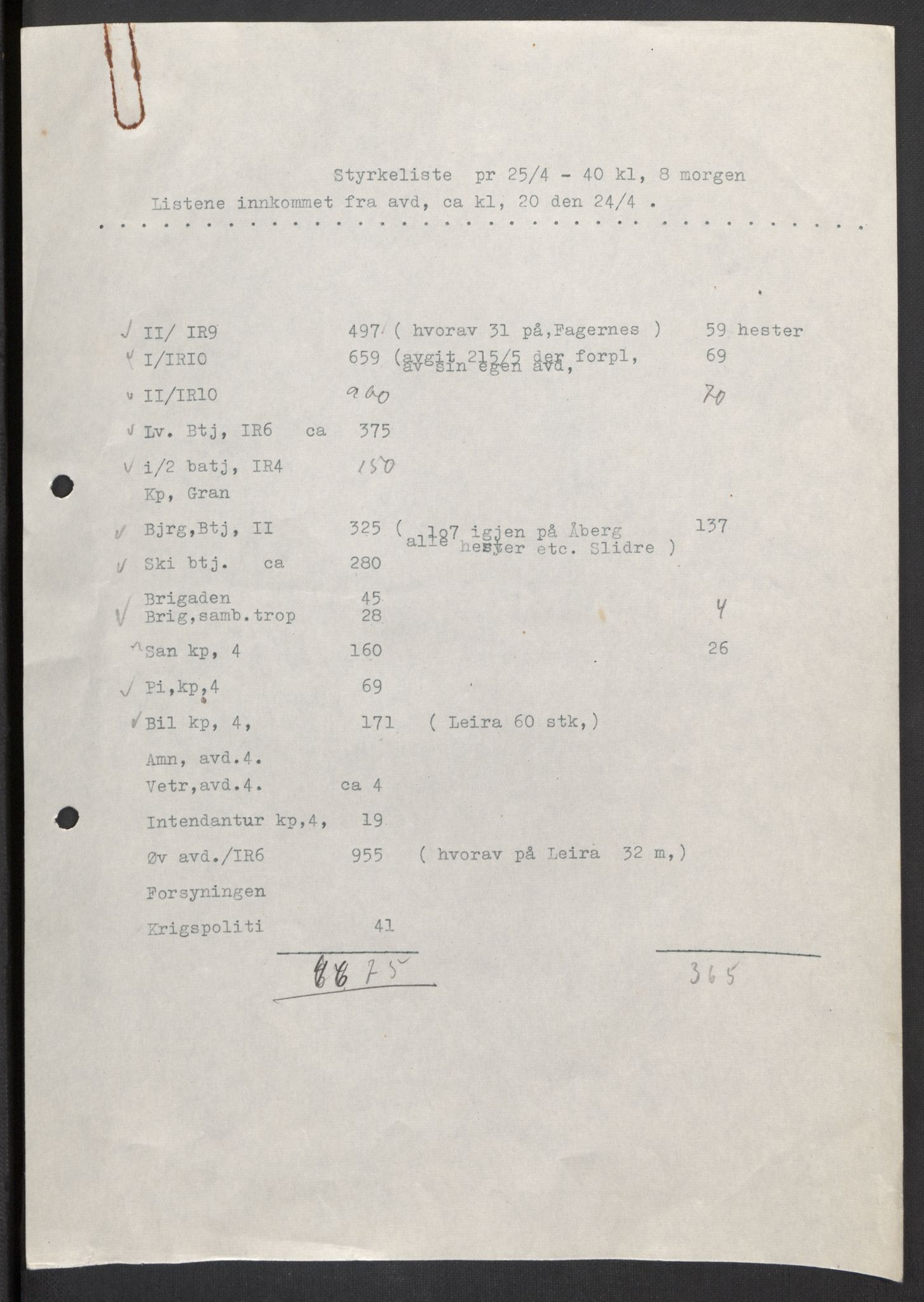 Forsvaret, Forsvarets krigshistoriske avdeling, AV/RA-RAFA-2017/Y/Yb/L0103: II-C-11-420-430  -  4. Divisjon., 1940-1946, p. 439