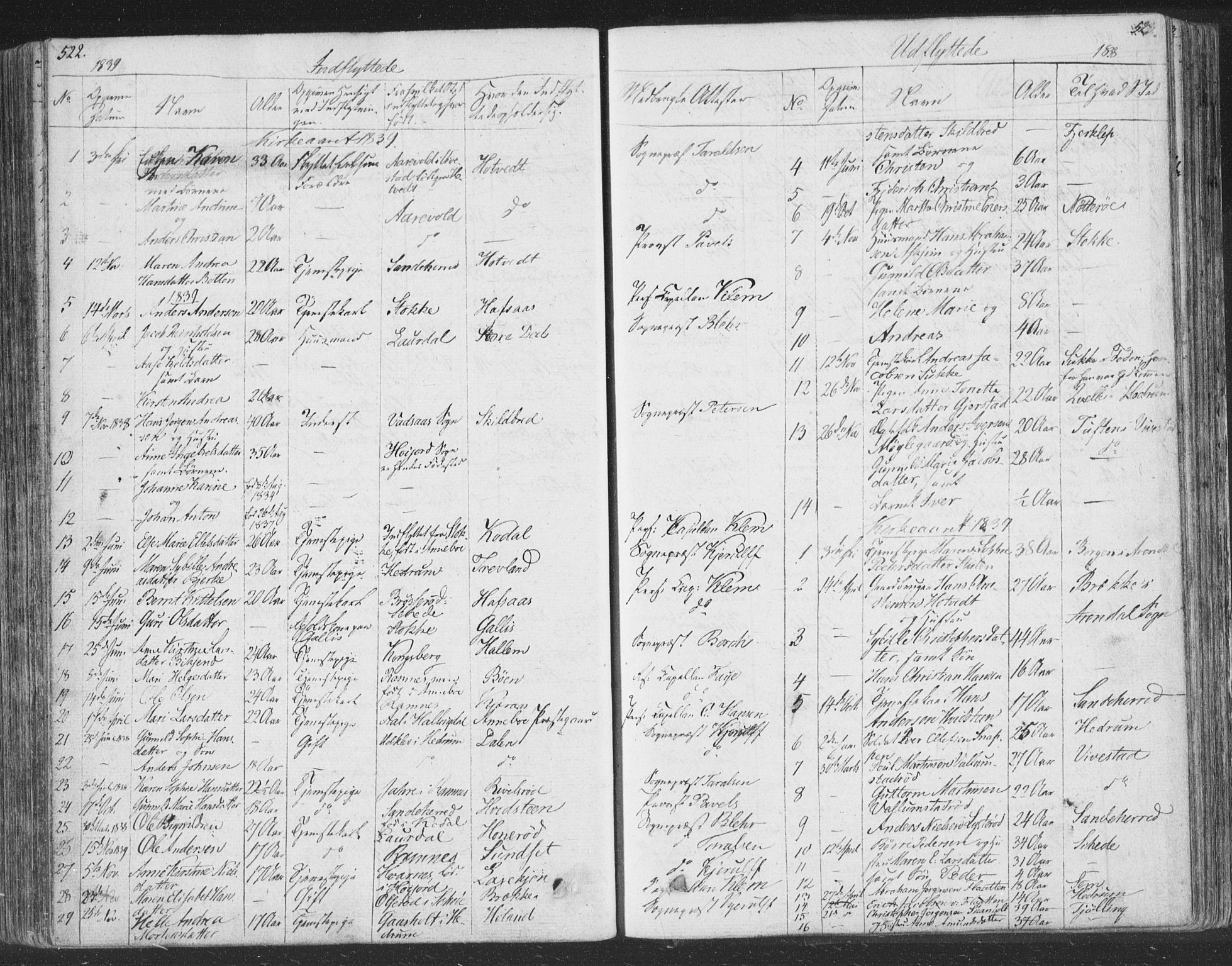 Andebu kirkebøker, AV/SAKO-A-336/F/Fa/L0004: Parish register (official) no. I 4, 1829-1856, p. 522-523