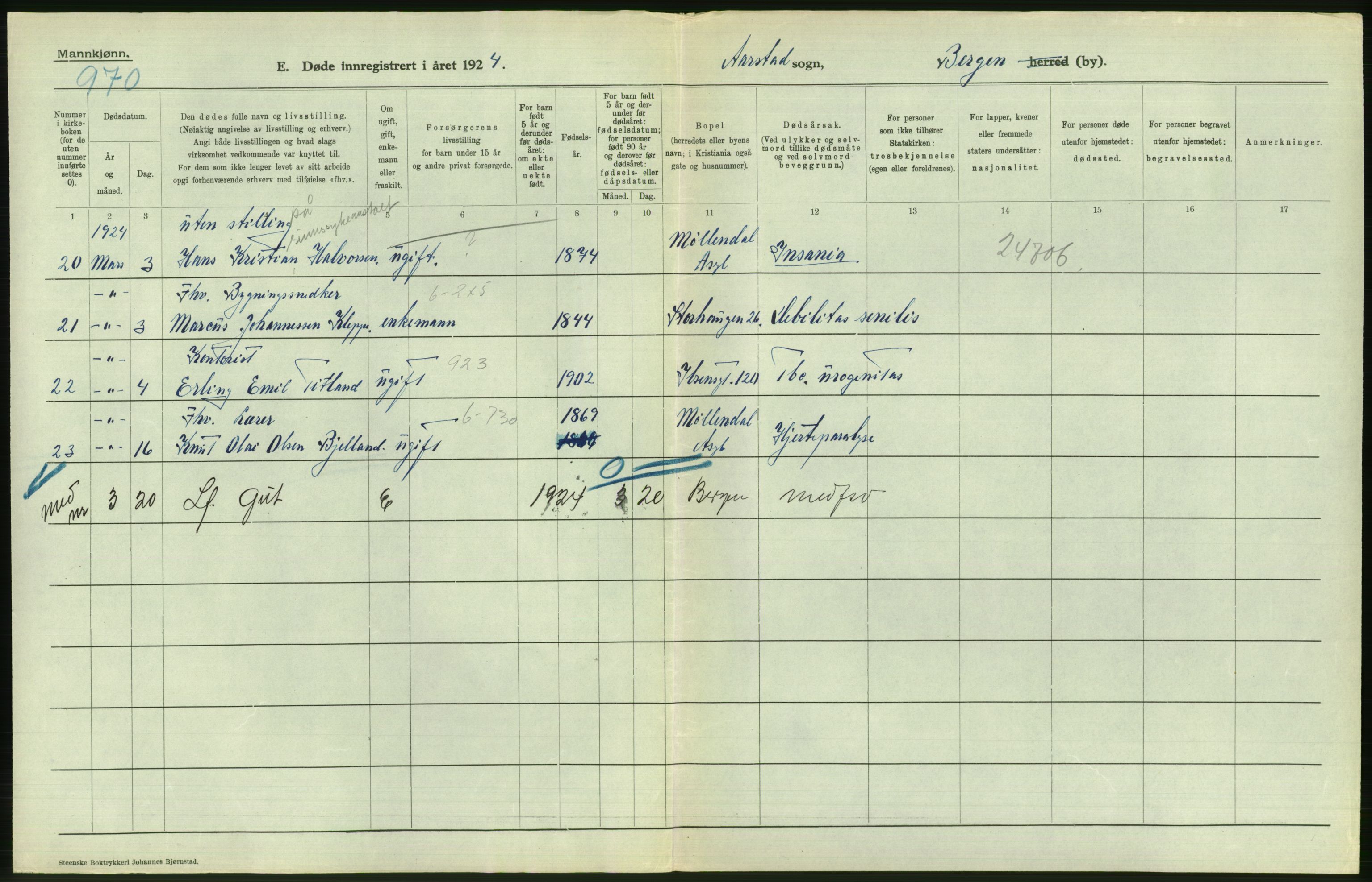 Statistisk sentralbyrå, Sosiodemografiske emner, Befolkning, AV/RA-S-2228/D/Df/Dfc/Dfcd/L0028: Bergen: Gifte, døde., 1924, p. 502