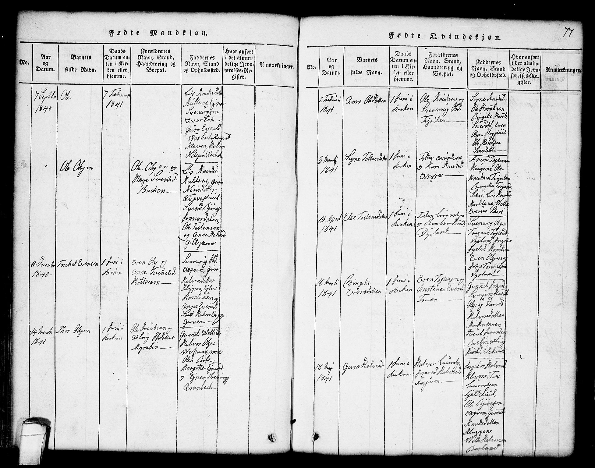 Seljord kirkebøker, AV/SAKO-A-20/G/Gc/L0001: Parish register (copy) no. III 1, 1815-1849, p. 77