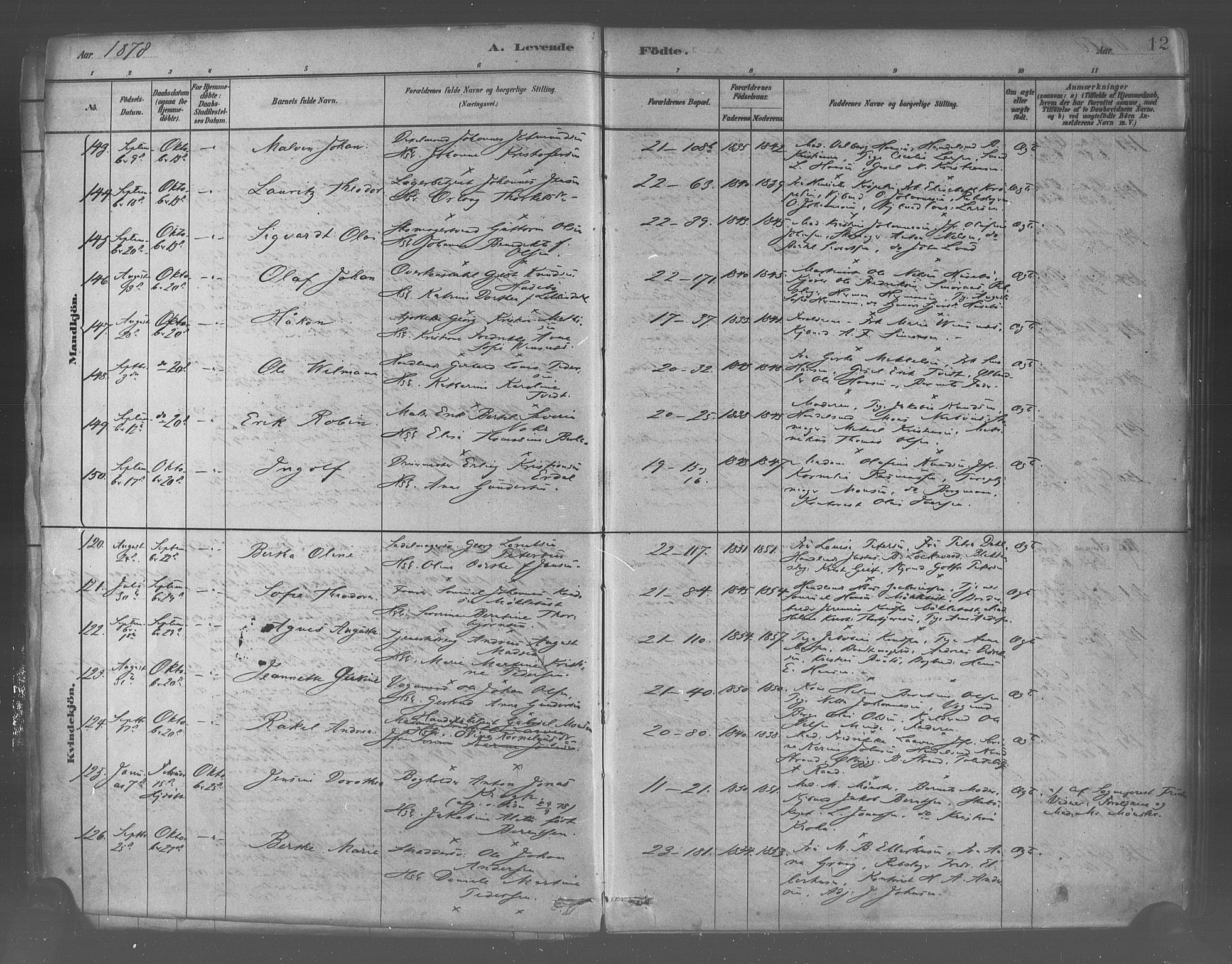 Korskirken sokneprestembete, AV/SAB-A-76101/H/Haa/L0021: Parish register (official) no. B 7, 1878-1889, p. 12