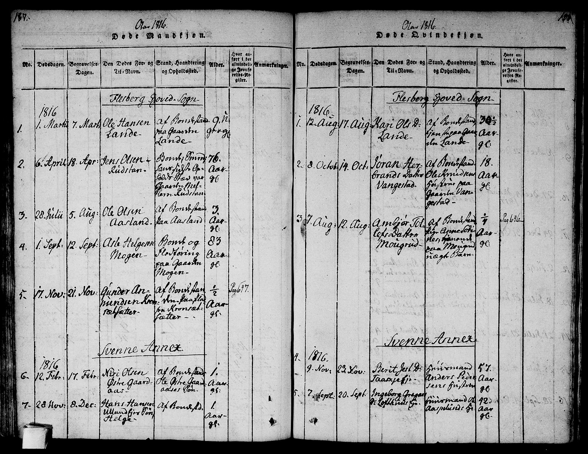 Flesberg kirkebøker, SAKO/A-18/F/Fa/L0005: Parish register (official) no. I 5, 1816-1834, p. 187-188