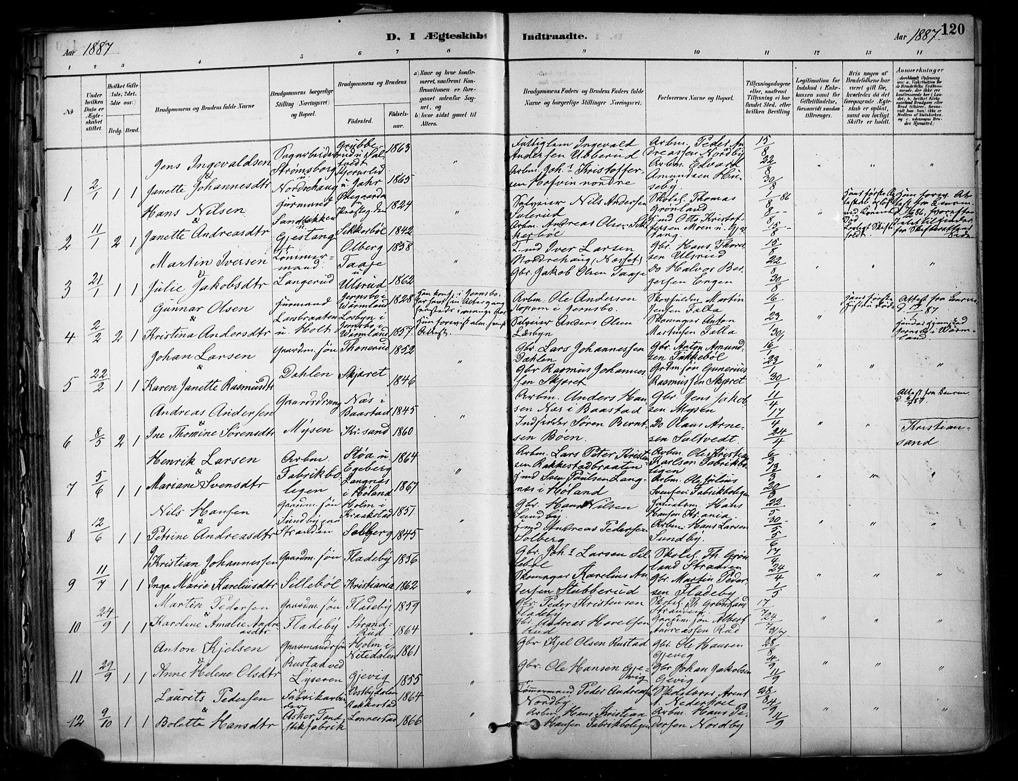 Enebakk prestekontor Kirkebøker, SAO/A-10171c/F/Fa/L0016: Parish register (official) no. I 16, 1883-1898, p. 120