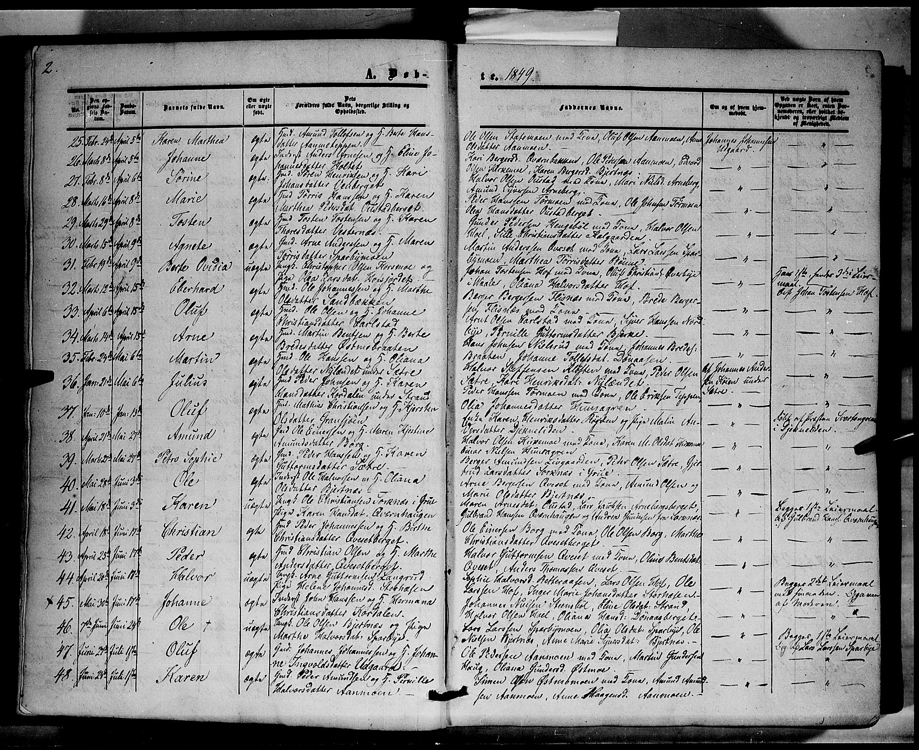 Hof prestekontor, SAH/PREST-038/H/Ha/Haa/L0008: Parish register (official) no. 8, 1849-1861, p. 2