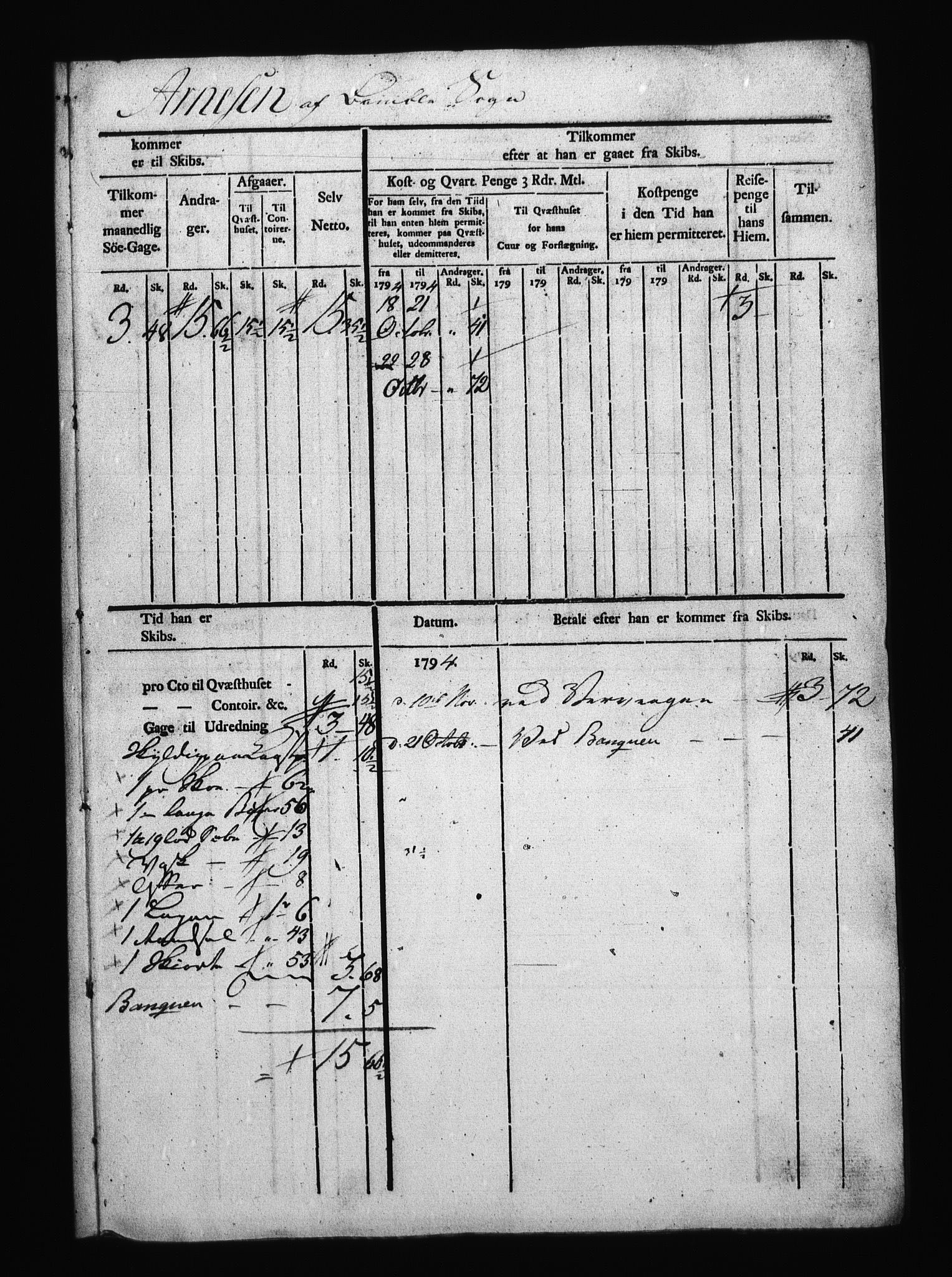 Sjøetaten, AV/RA-EA-3110/F/L0113: Bragernes distrikt, bind 2, 1794
