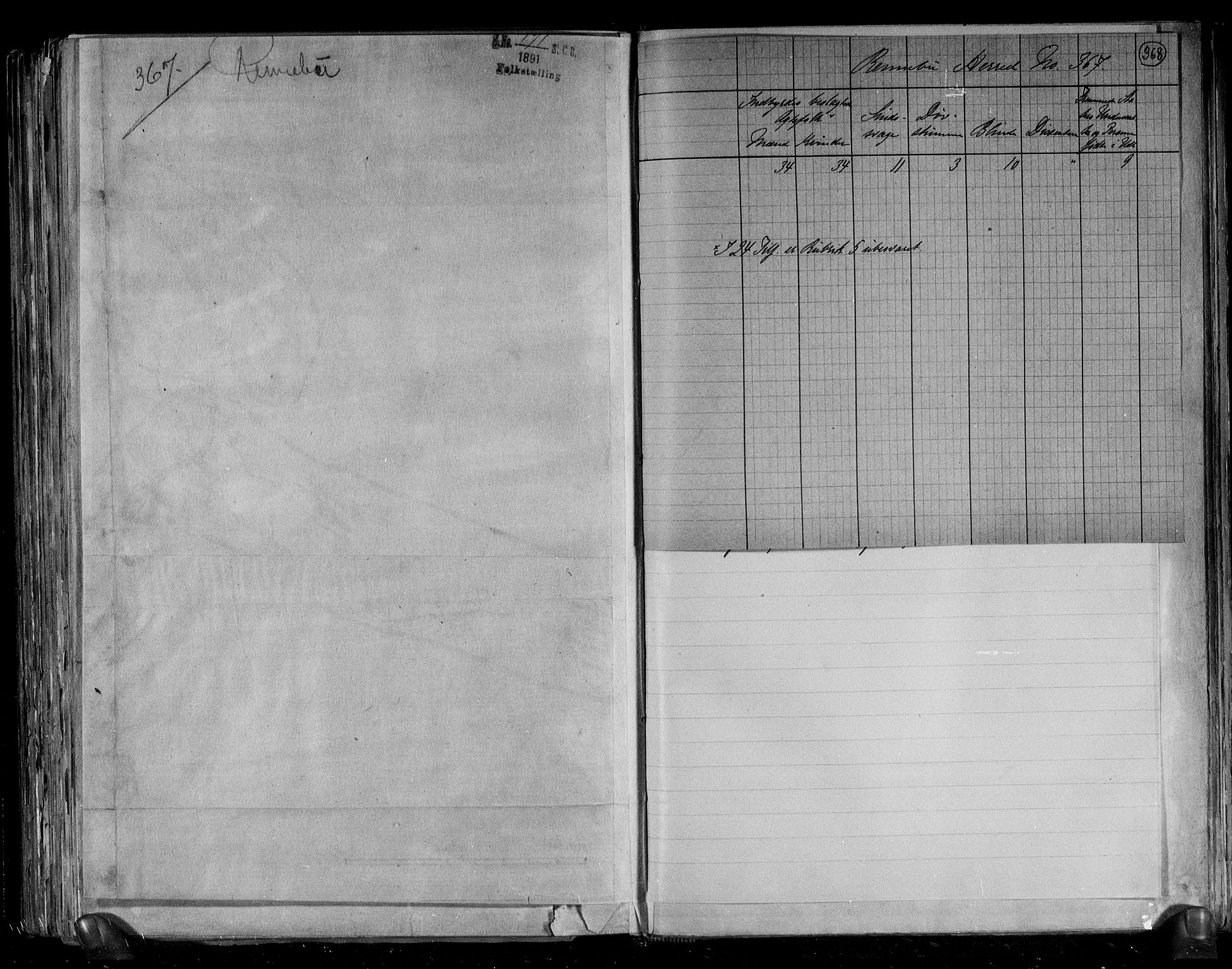 RA, 1891 census for 1635 Rennebu, 1891, p. 5