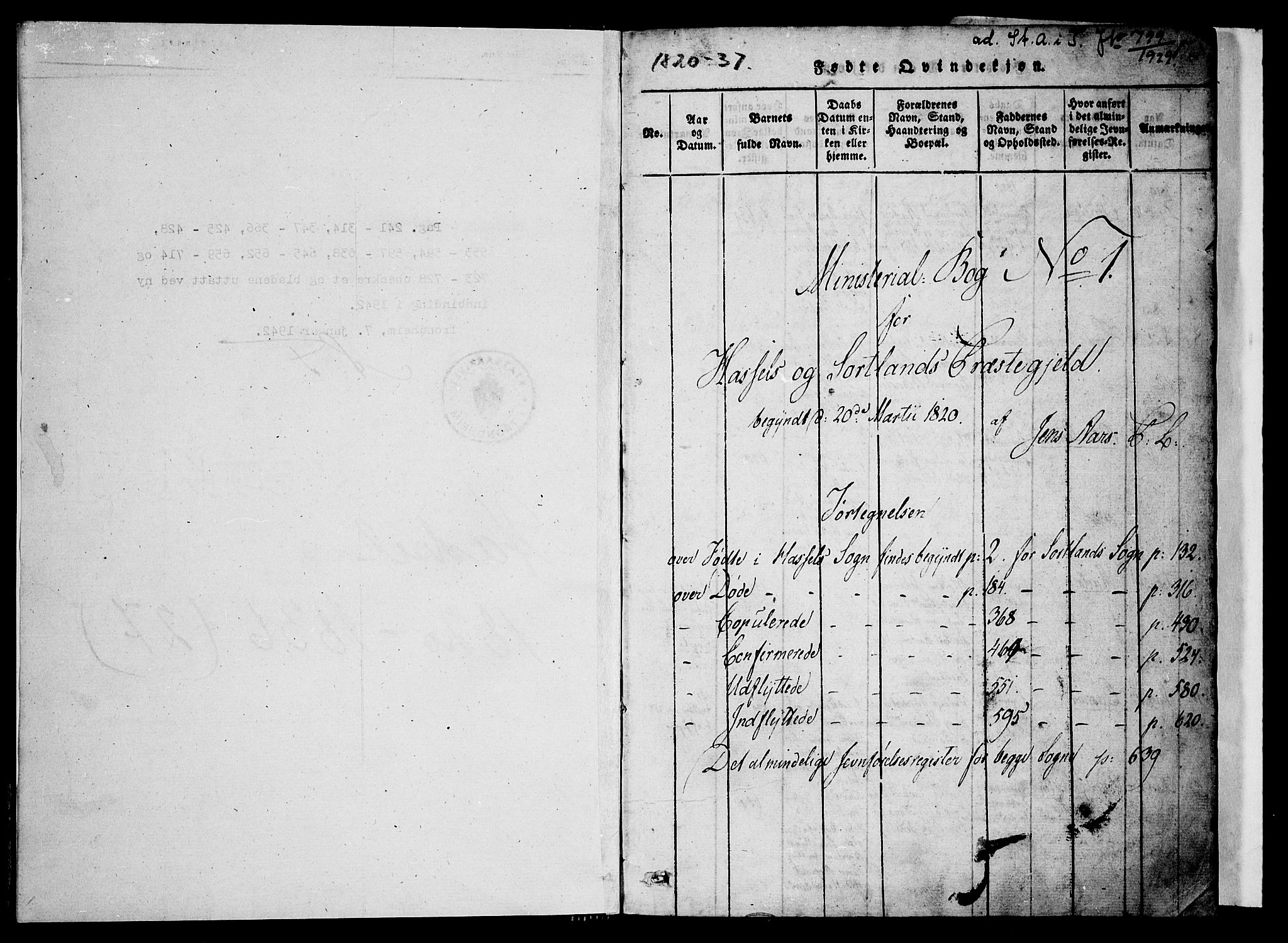 Ministerialprotokoller, klokkerbøker og fødselsregistre - Nordland, AV/SAT-A-1459/888/L1237: Parish register (official) no. 888A05 /2, 1820-1836, p. 0-1