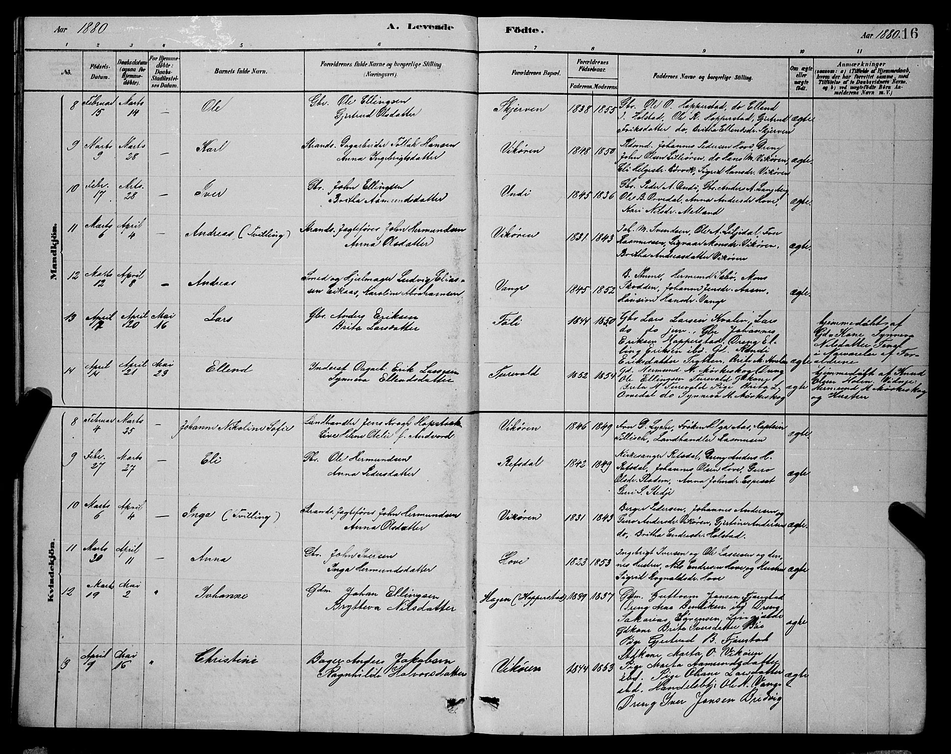 Vik sokneprestembete, AV/SAB-A-81501/H/Hab/Haba/L0003: Parish register (copy) no. A 3, 1878-1894, p. 16