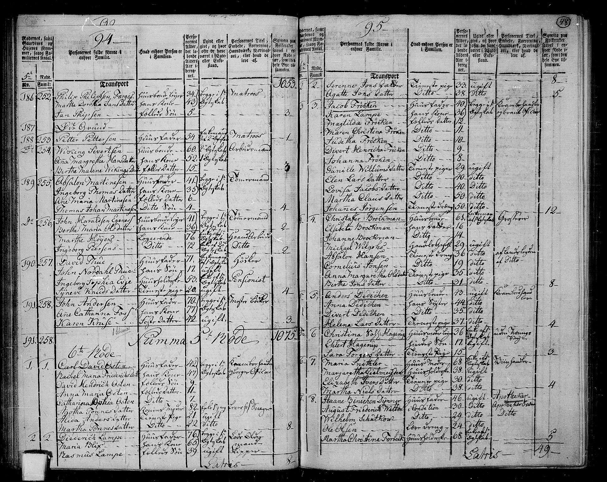 RA, 1801 census for 1301 Bergen, 1801, p. 47b-48a