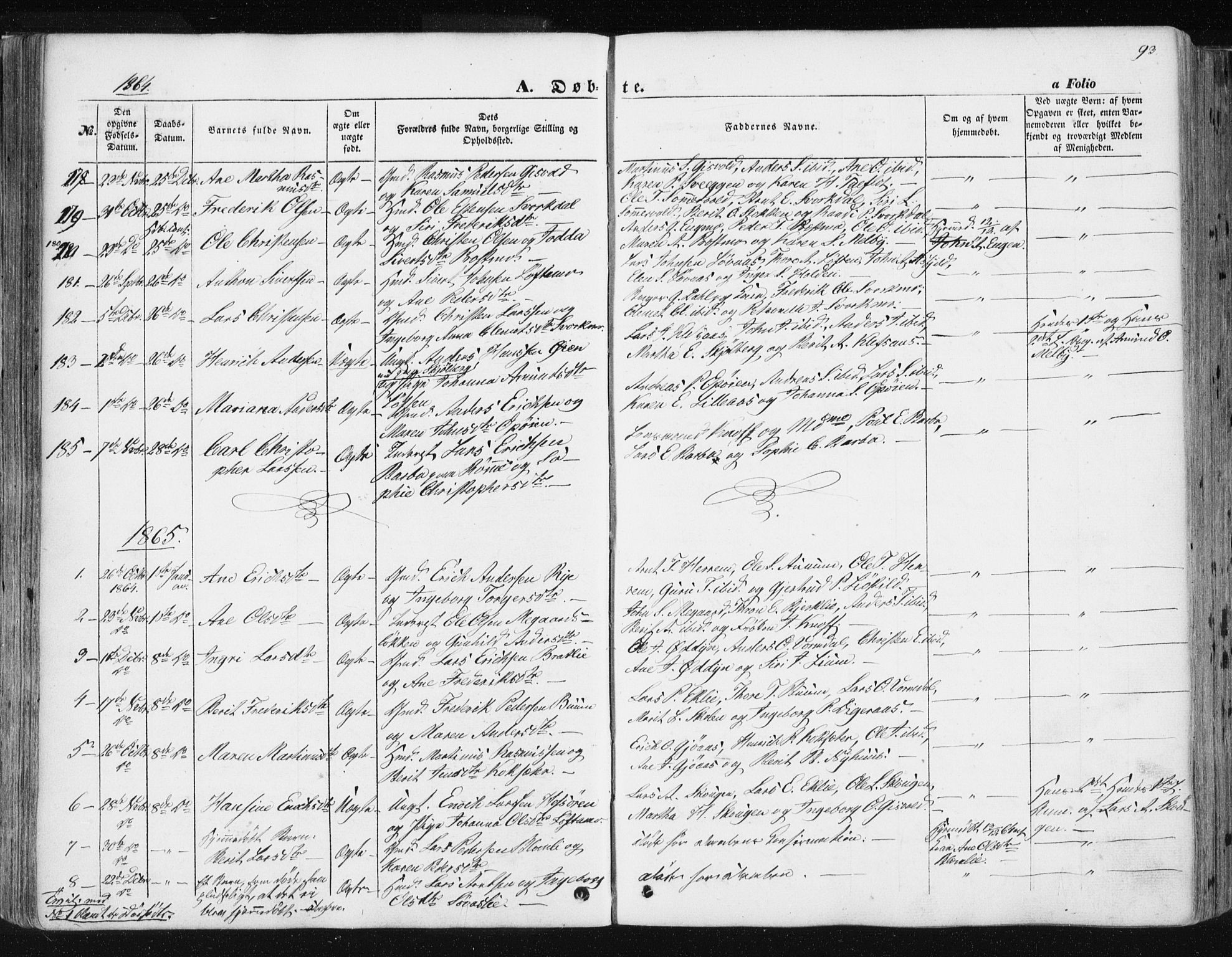 Ministerialprotokoller, klokkerbøker og fødselsregistre - Sør-Trøndelag, SAT/A-1456/668/L0806: Parish register (official) no. 668A06, 1854-1869, p. 93