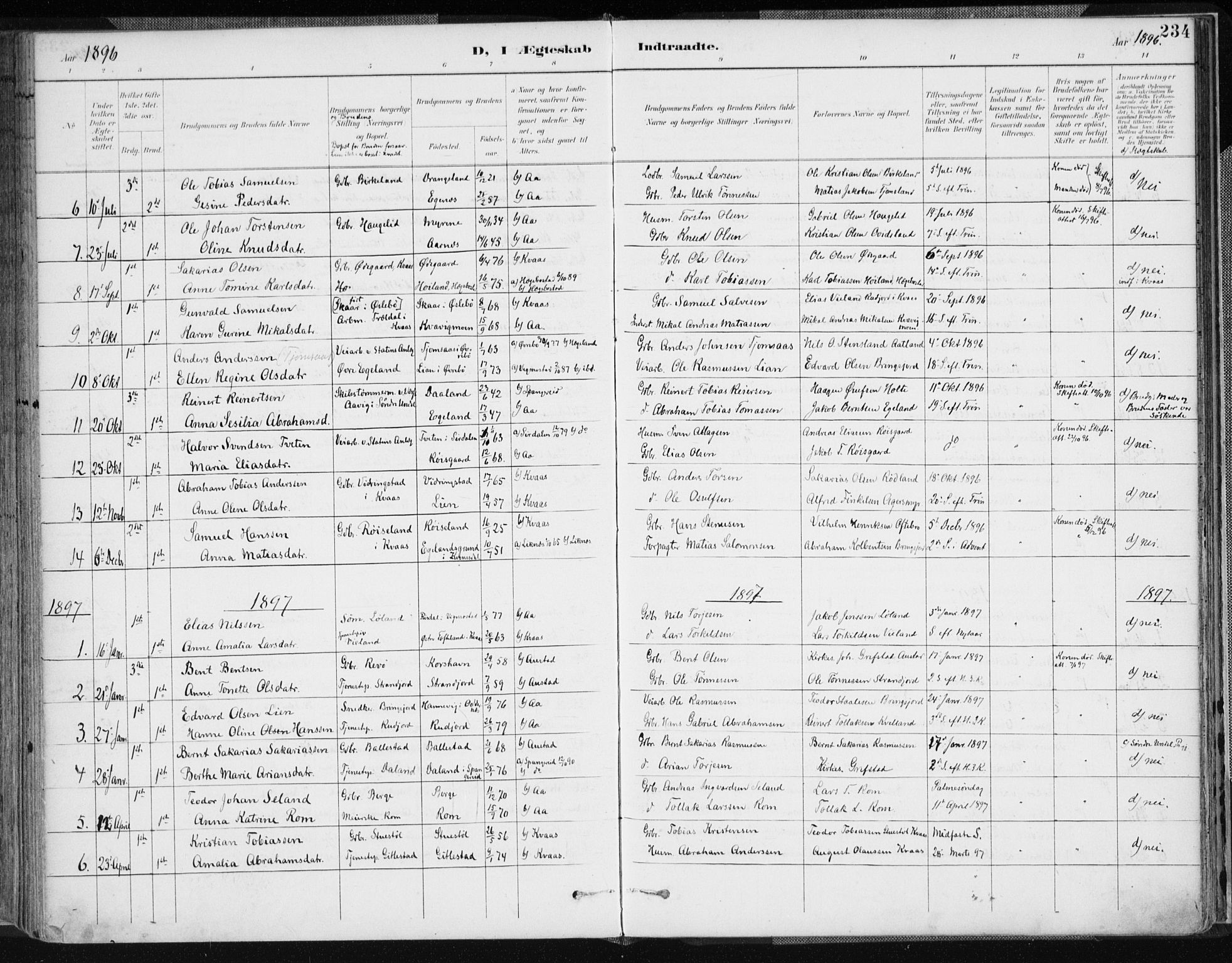 Lyngdal sokneprestkontor, SAK/1111-0029/F/Fa/Fac/L0012: Parish register (official) no. A 12, 1894-1918, p. 234