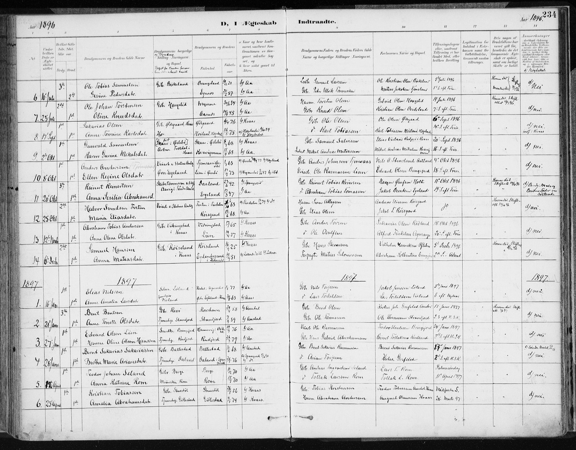 Lyngdal sokneprestkontor, AV/SAK-1111-0029/F/Fa/Fac/L0012: Parish register (official) no. A 12, 1894-1918, p. 234