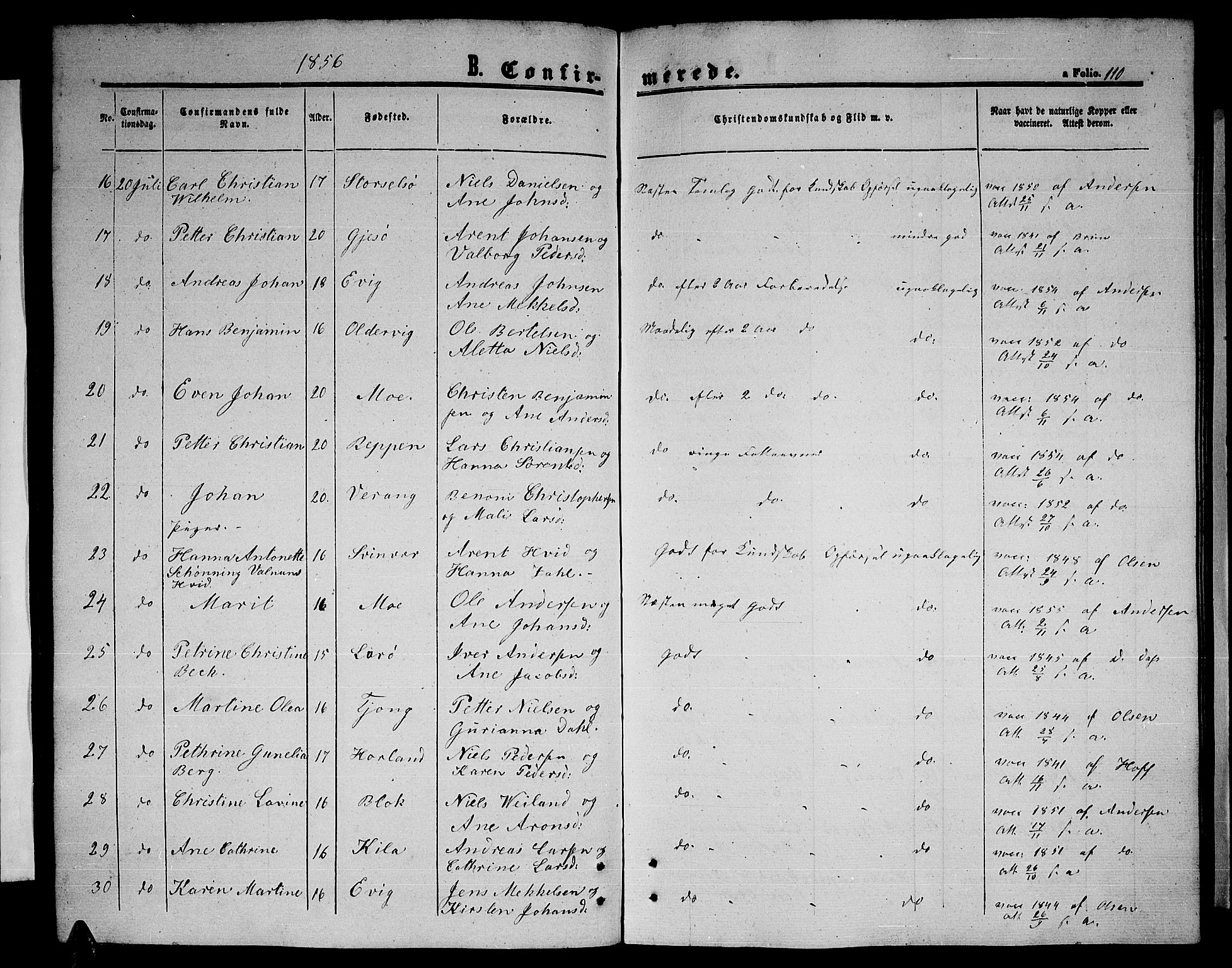 Ministerialprotokoller, klokkerbøker og fødselsregistre - Nordland, SAT/A-1459/841/L0619: Parish register (copy) no. 841C03, 1856-1876, p. 110