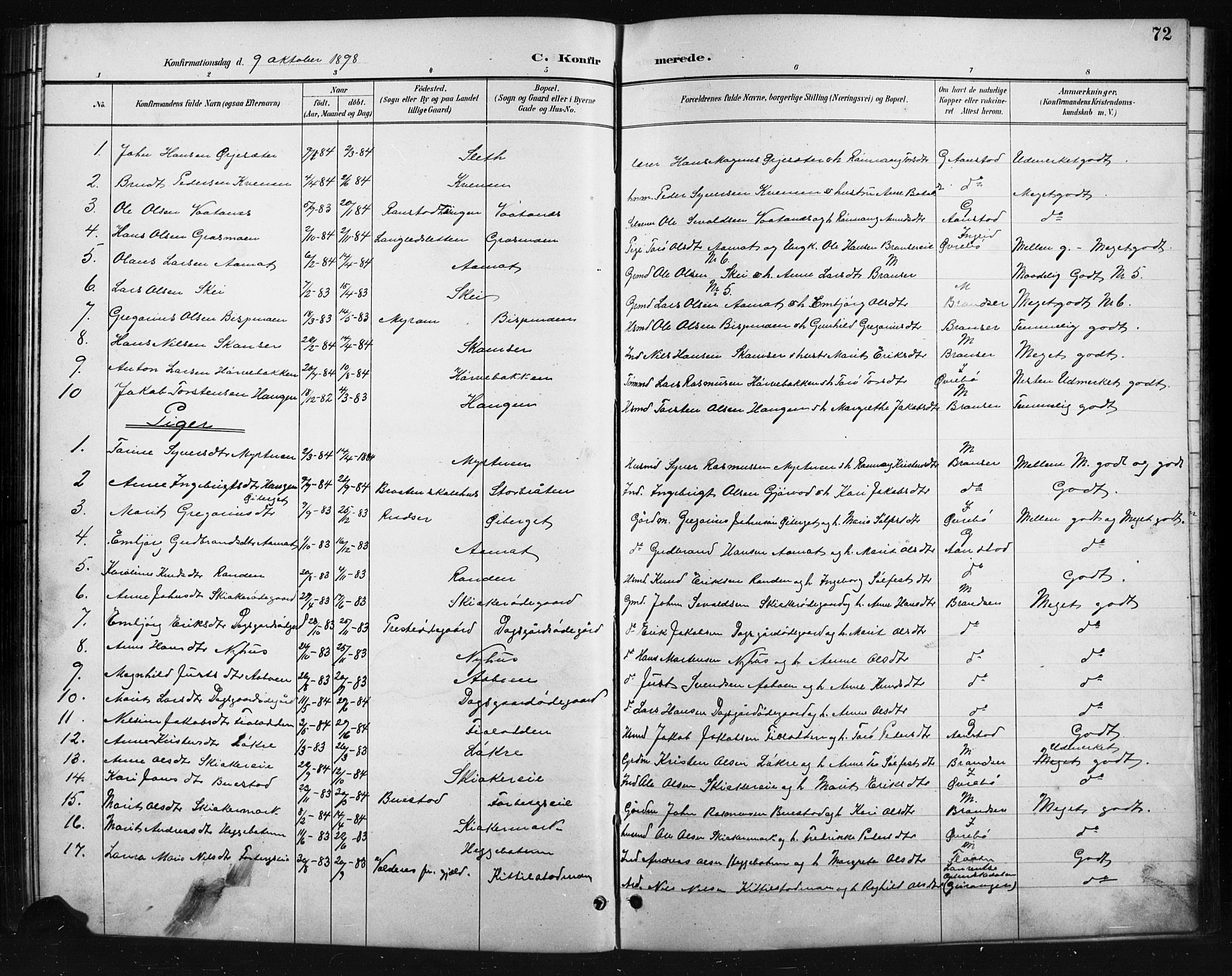 Skjåk prestekontor, SAH/PREST-072/H/Ha/Hab/L0004: Parish register (copy) no. 4, 1895-1921, p. 72