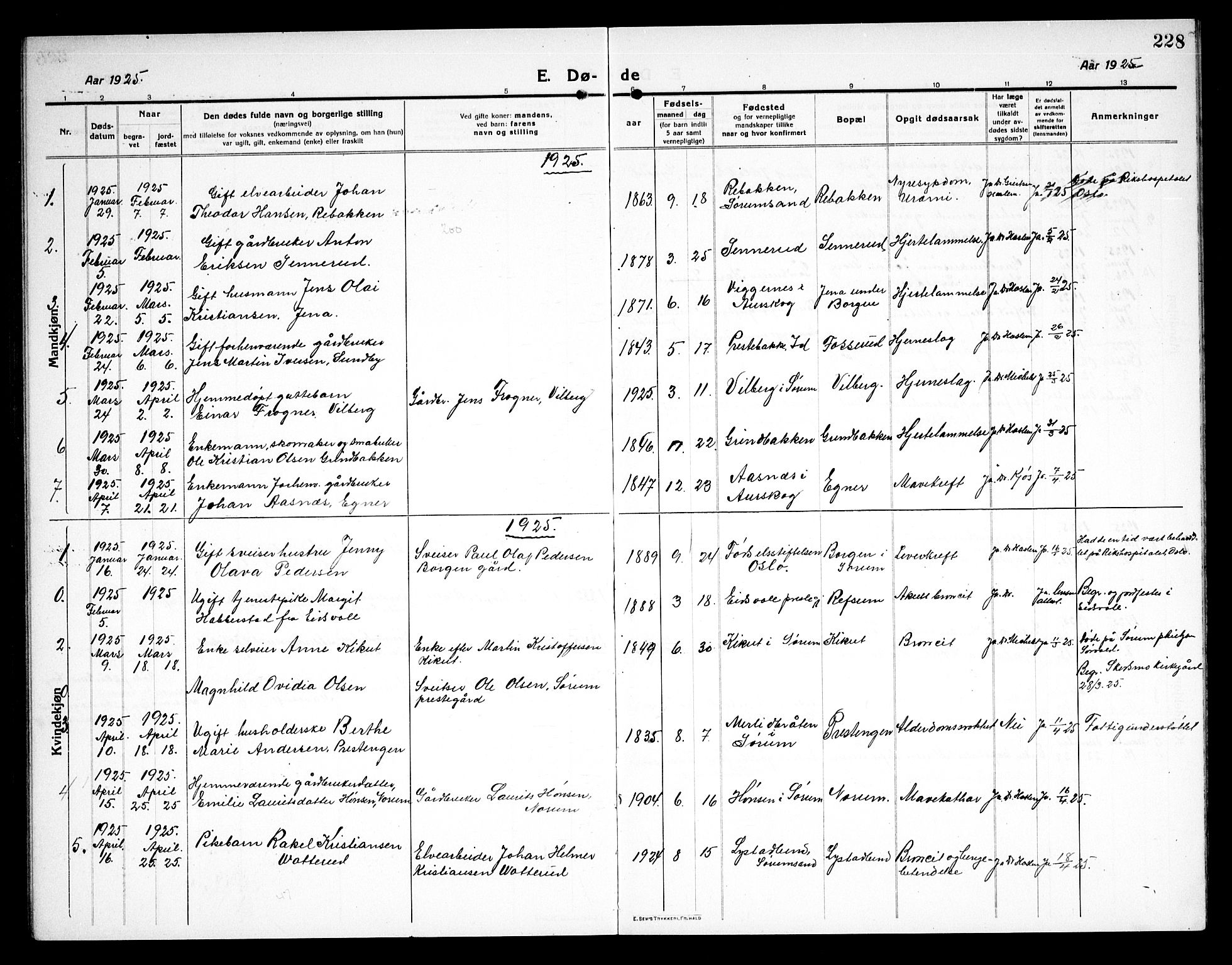 Sørum prestekontor Kirkebøker, AV/SAO-A-10303/G/Ga/L0008: Parish register (copy) no. I 8, 1917-1934, p. 228