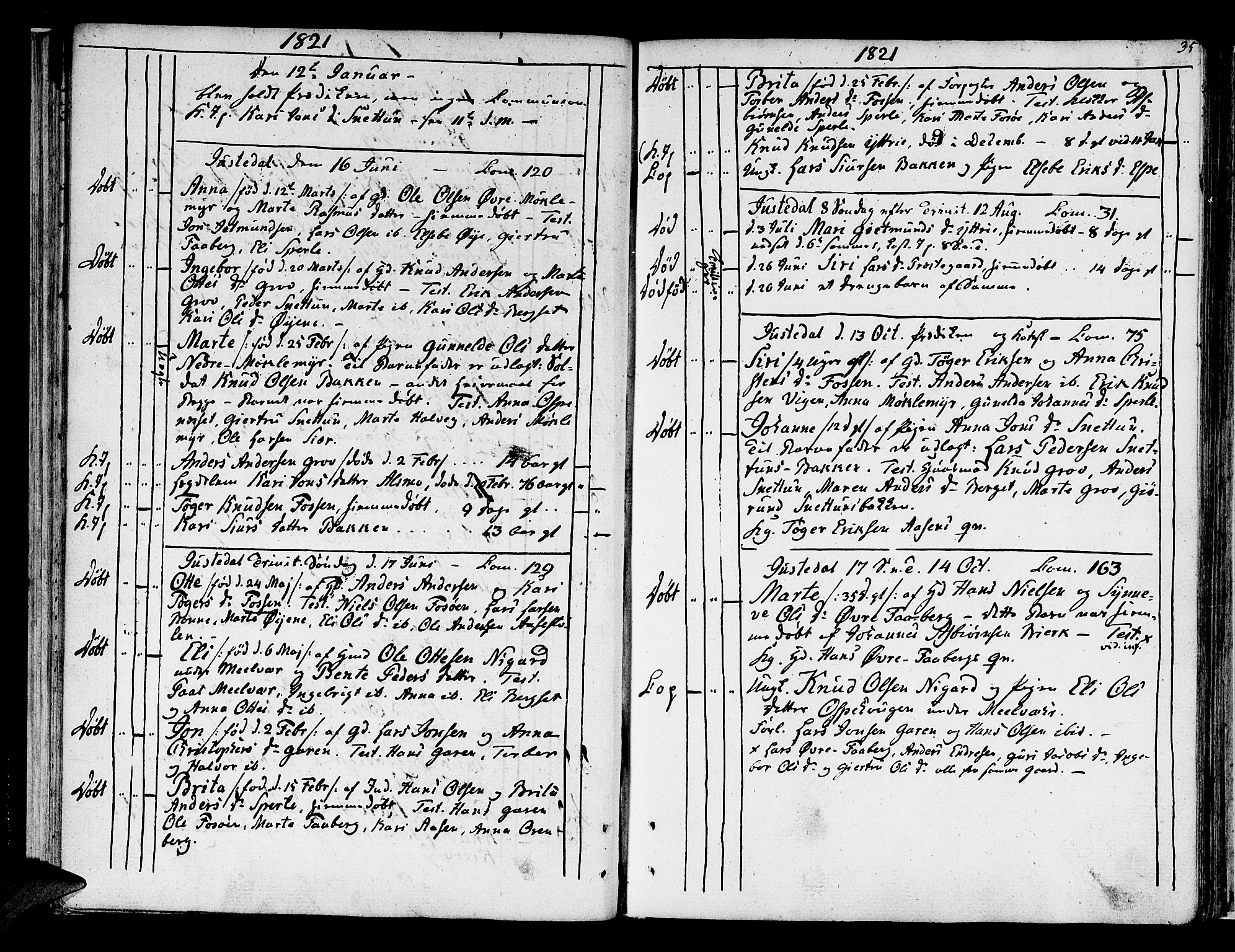 Jostedal sokneprestembete, SAB/A-80601/H/Haa/Haaa/L0003: Parish register (official) no. A 3, 1807-1837, p. 35