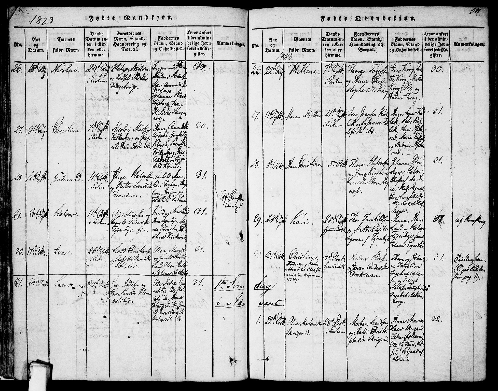 Rødenes prestekontor Kirkebøker, AV/SAO-A-2005/F/Fa/L0004: Parish register (official) no. I 4, 1814-1838, p. 54