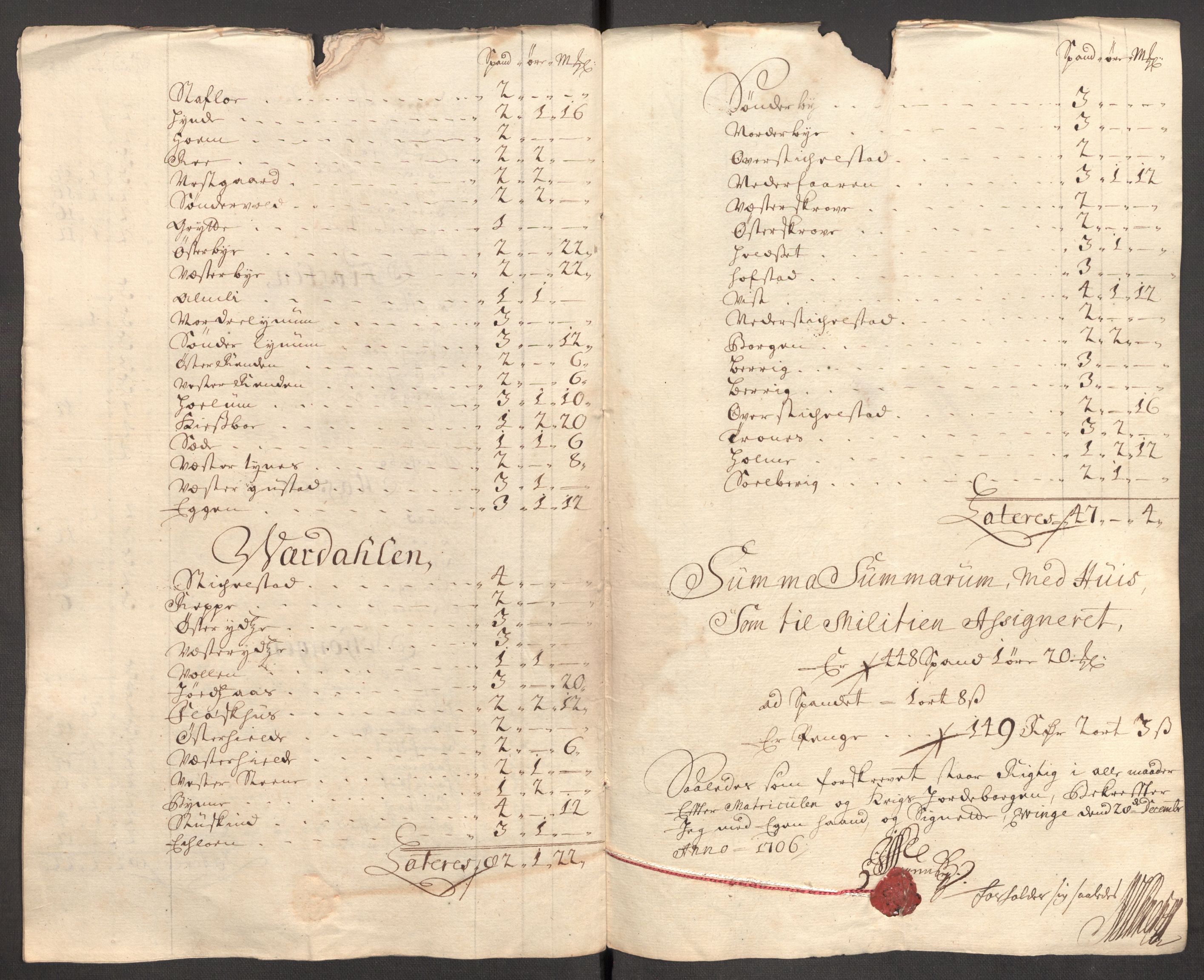 Rentekammeret inntil 1814, Reviderte regnskaper, Fogderegnskap, AV/RA-EA-4092/R62/L4196: Fogderegnskap Stjørdal og Verdal, 1705-1706, p. 413