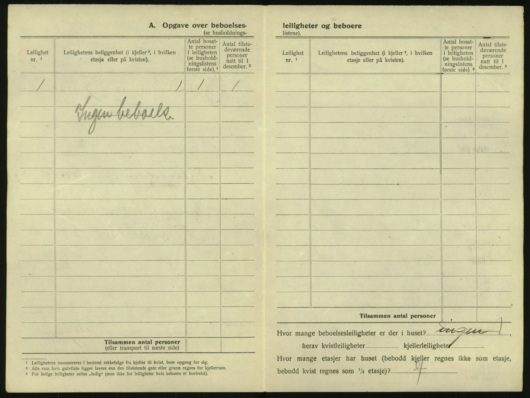 SAO, 1920 census for Kristiania, 1920, p. 74515