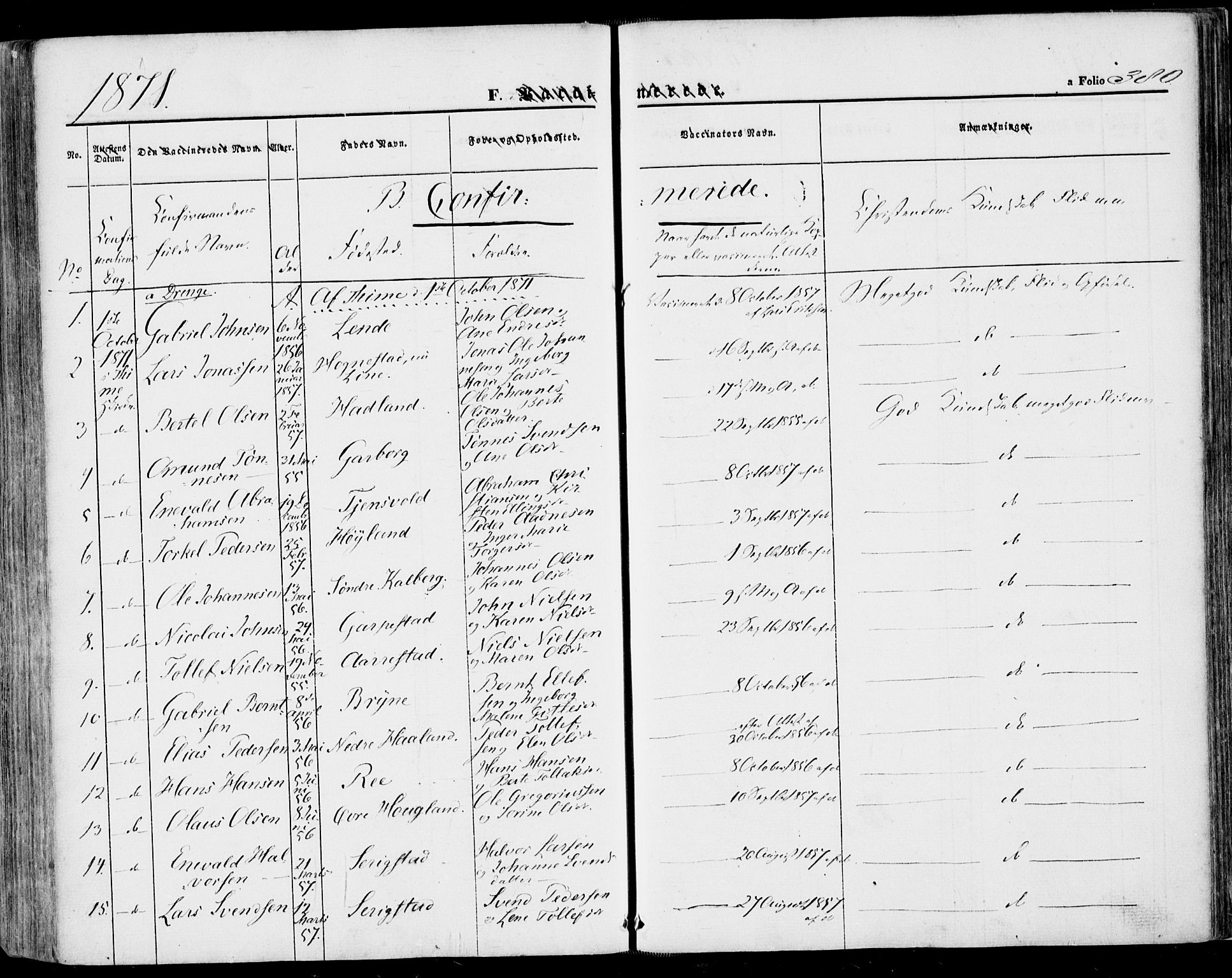 Lye sokneprestkontor, SAST/A-101794/001/30BA/L0007: Parish register (official) no. A 6, 1856-1871, p. 380