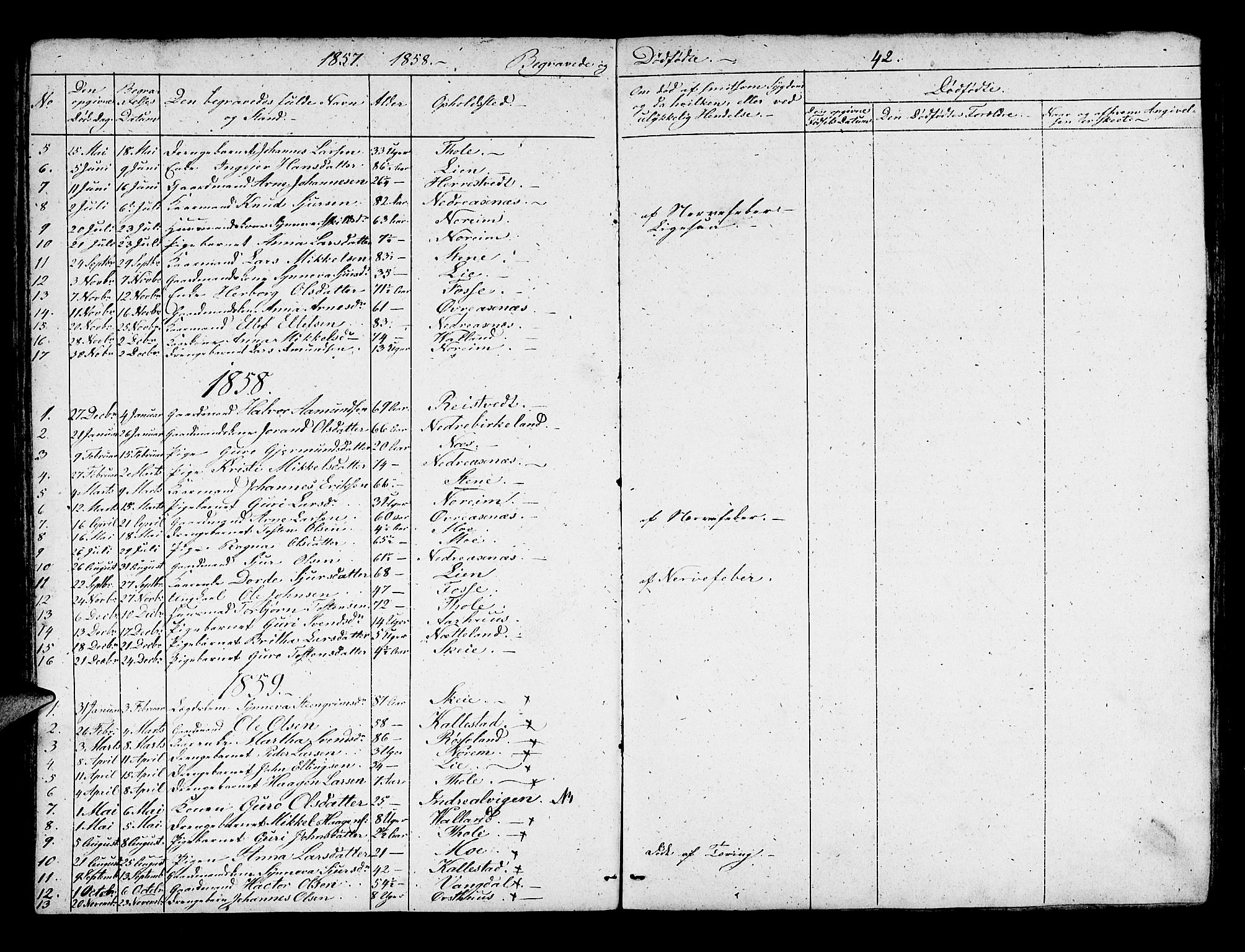 Kvam sokneprestembete, SAB/A-76201/H/Hab: Parish register (copy) no. B 1, 1852-1870, p. 42
