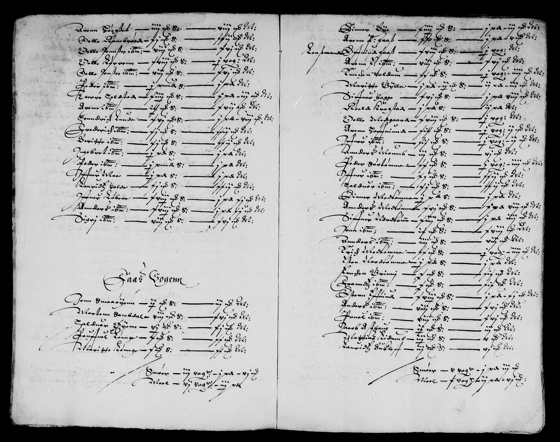 Rentekammeret inntil 1814, Reviderte regnskaper, Lensregnskaper, AV/RA-EA-5023/R/Rb/Rbw/L0056: Trondheim len, 1634-1636