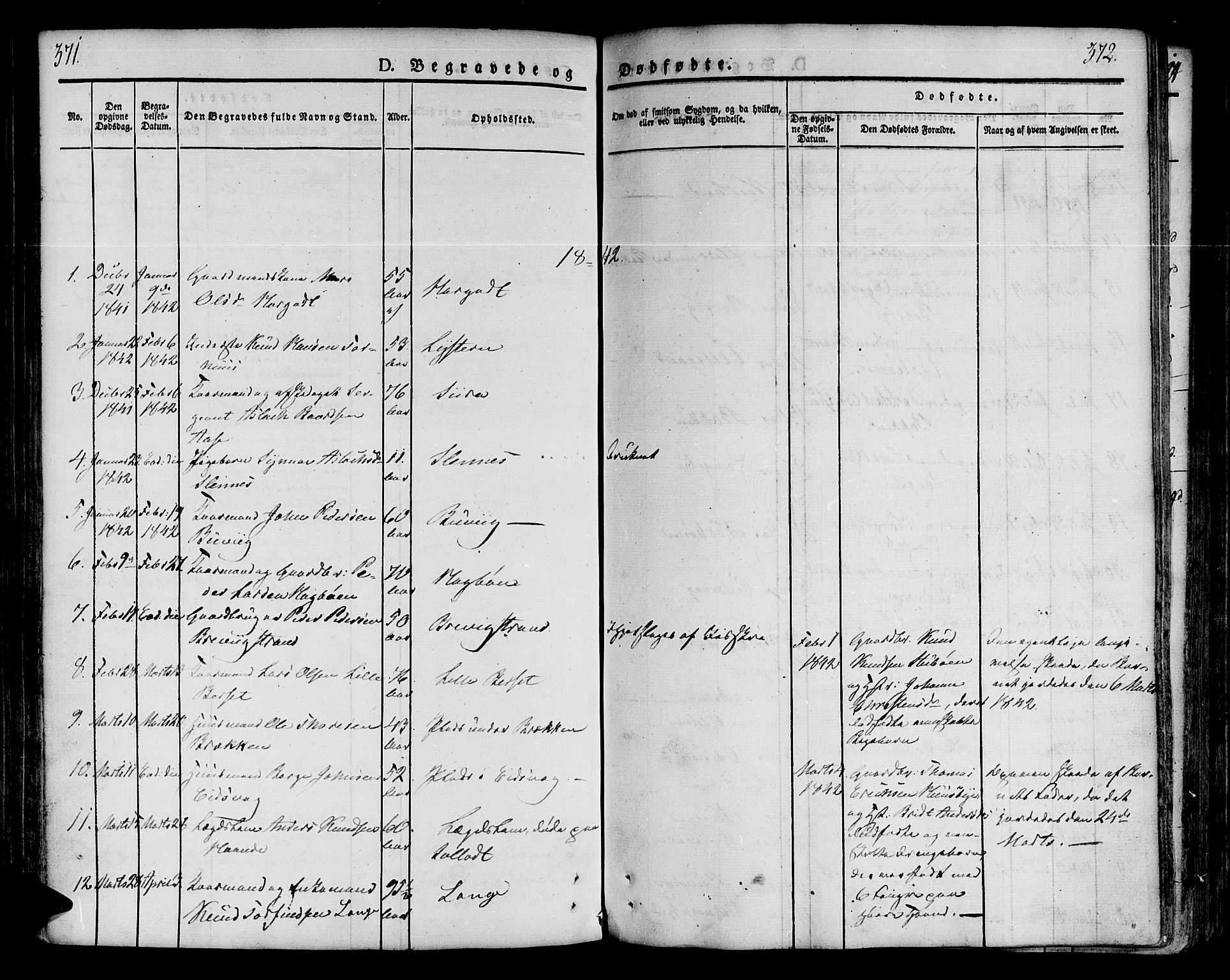 Ministerialprotokoller, klokkerbøker og fødselsregistre - Møre og Romsdal, AV/SAT-A-1454/551/L0624: Parish register (official) no. 551A04, 1831-1845, p. 371-372