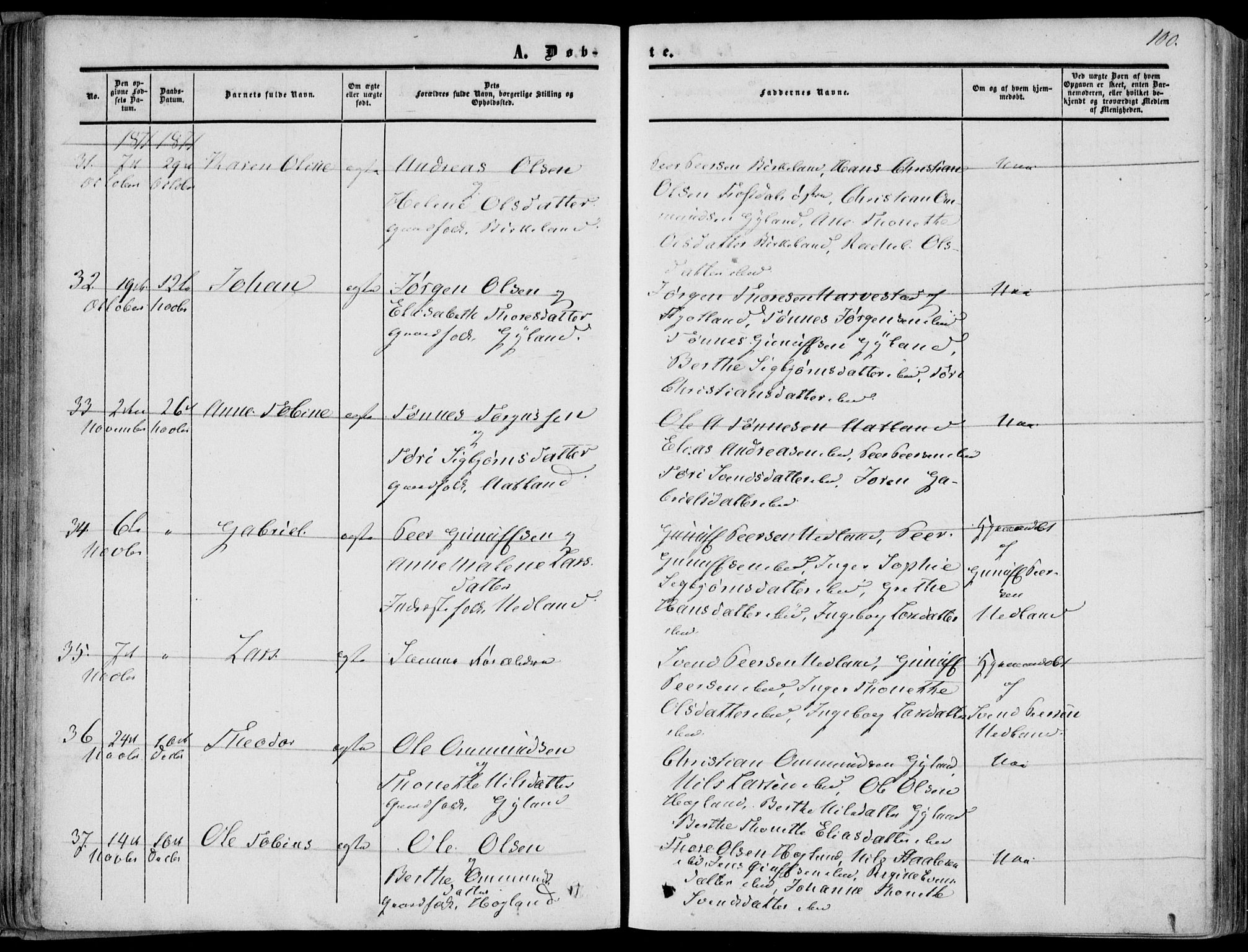 Bakke sokneprestkontor, AV/SAK-1111-0002/F/Fa/Fab/L0002: Parish register (official) no. A 2, 1855-1884, p. 100