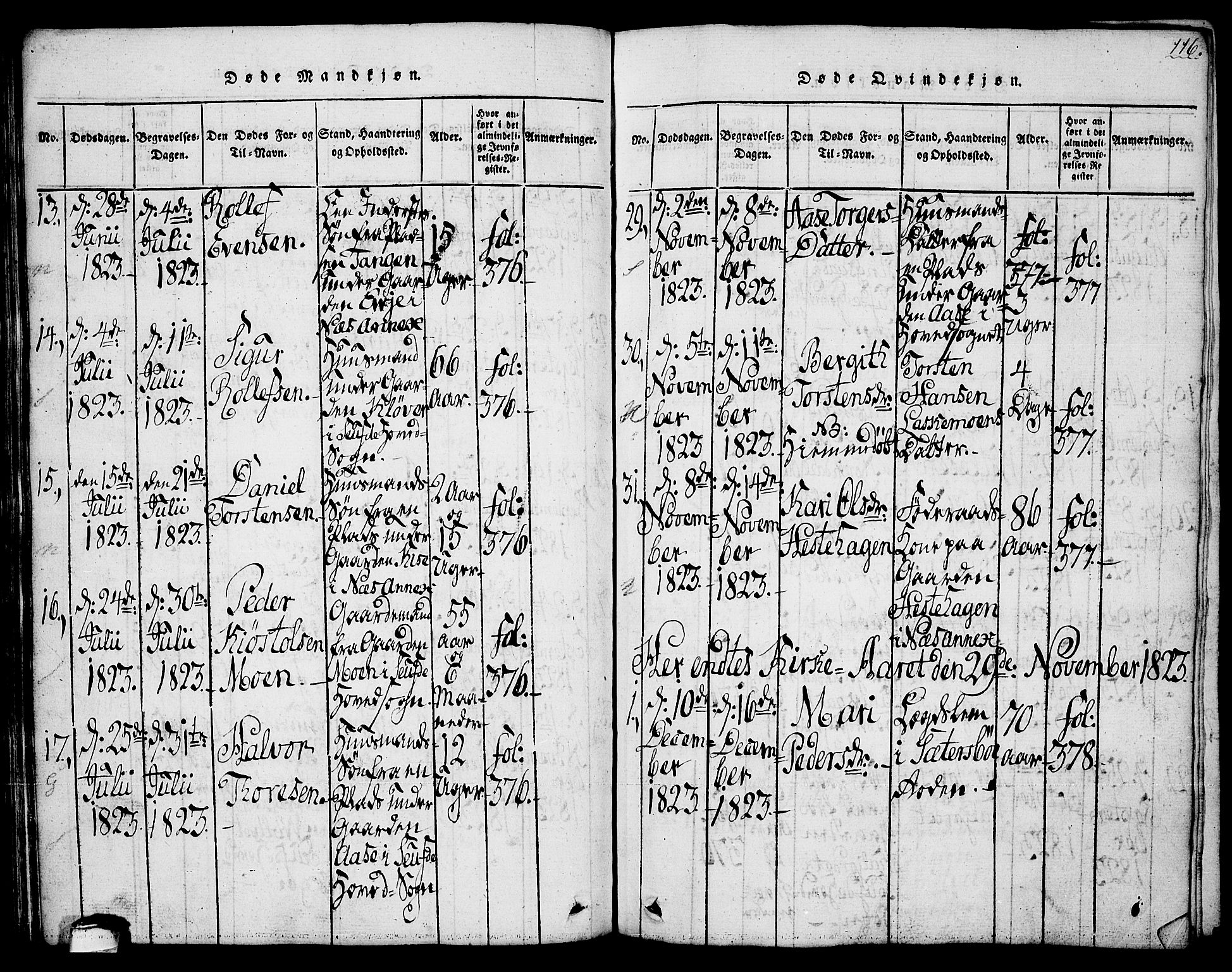 Sauherad kirkebøker, SAKO/A-298/G/Ga/L0001: Parish register (copy) no. I 1, 1815-1827, p. 116