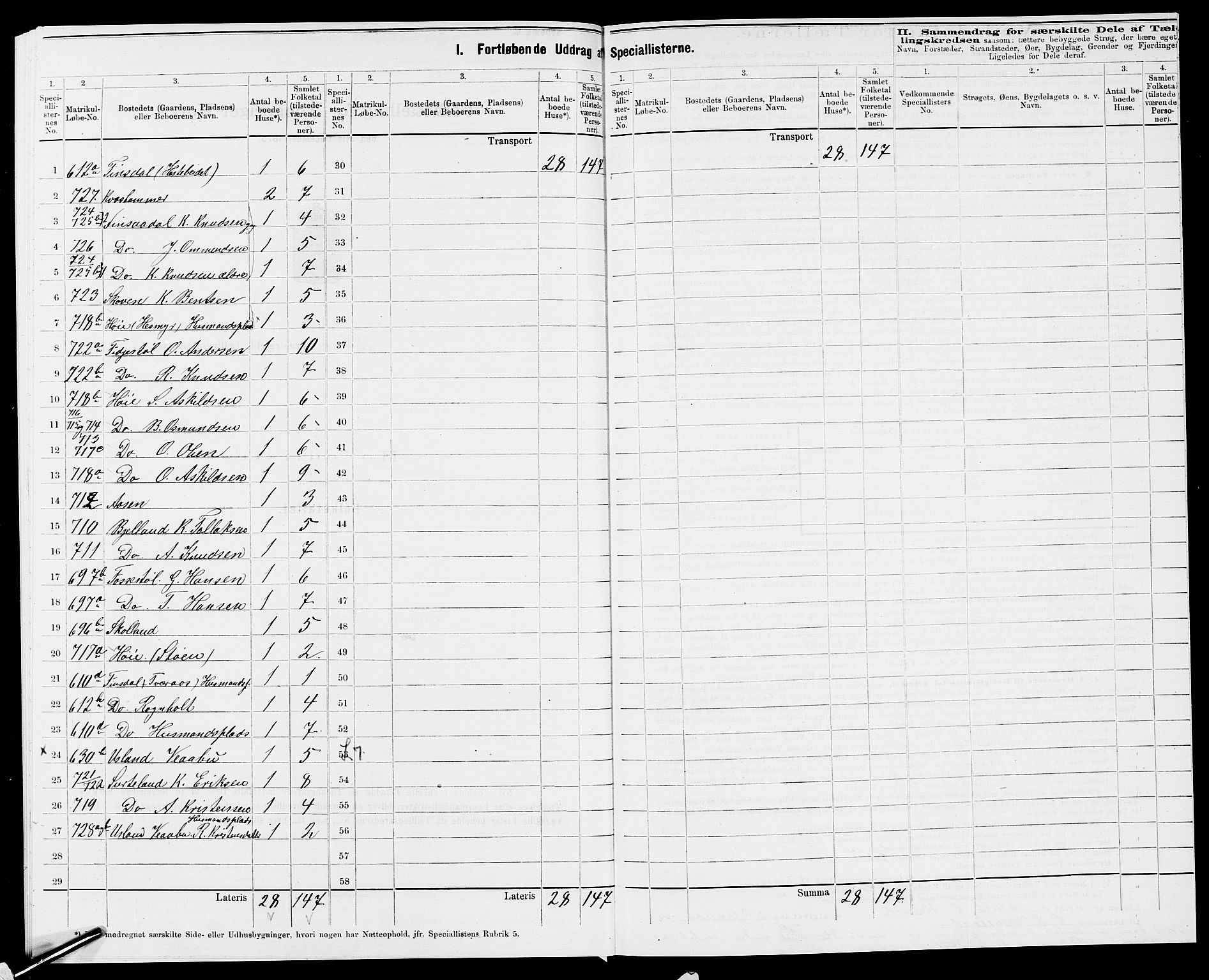 SAK, 1875 census for 1020P Holum, 1875, p. 714
