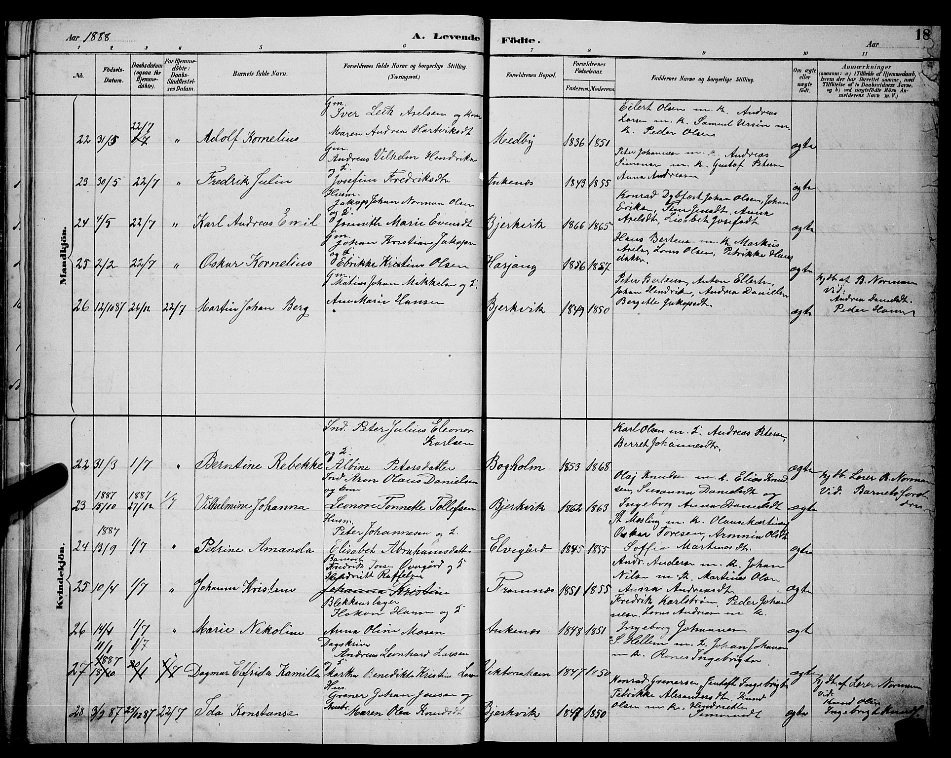 Ministerialprotokoller, klokkerbøker og fødselsregistre - Nordland, AV/SAT-A-1459/866/L0952: Parish register (copy) no. 866C01, 1886-1899, p. 18