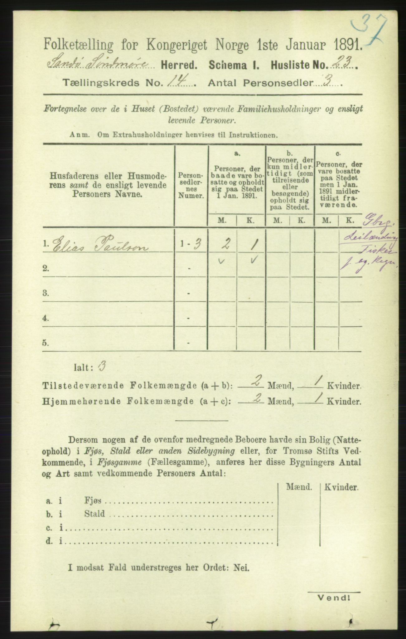 RA, 1891 census for 1514 Sande, 1891, p. 2853