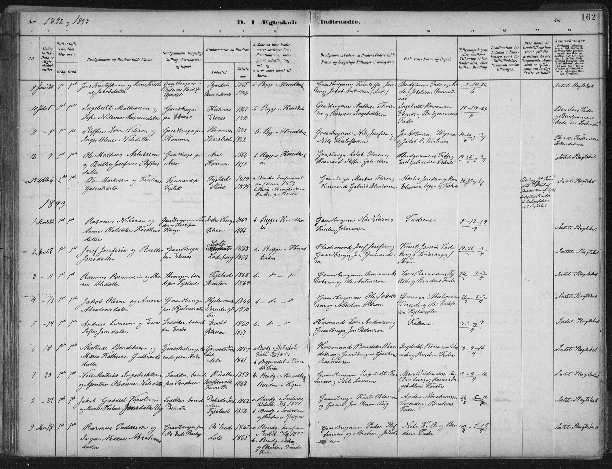 Gloppen sokneprestembete, AV/SAB-A-80101/H/Haa/Haab/L0001: Parish register (official) no. B  1, 1885-1905, p. 162