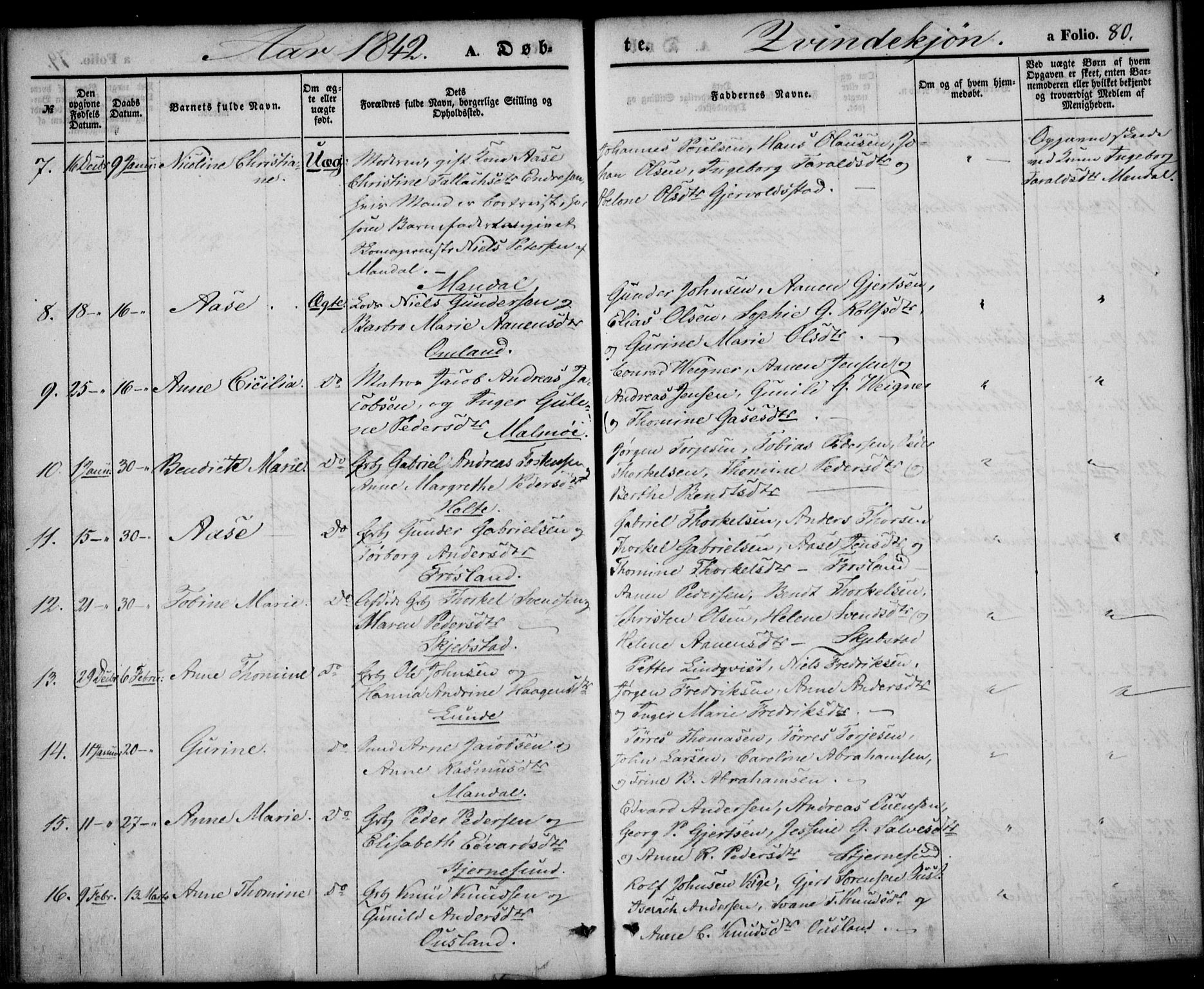 Mandal sokneprestkontor, AV/SAK-1111-0030/F/Fa/Faa/L0012: Parish register (official) no. A 12, 1840-1847, p. 80