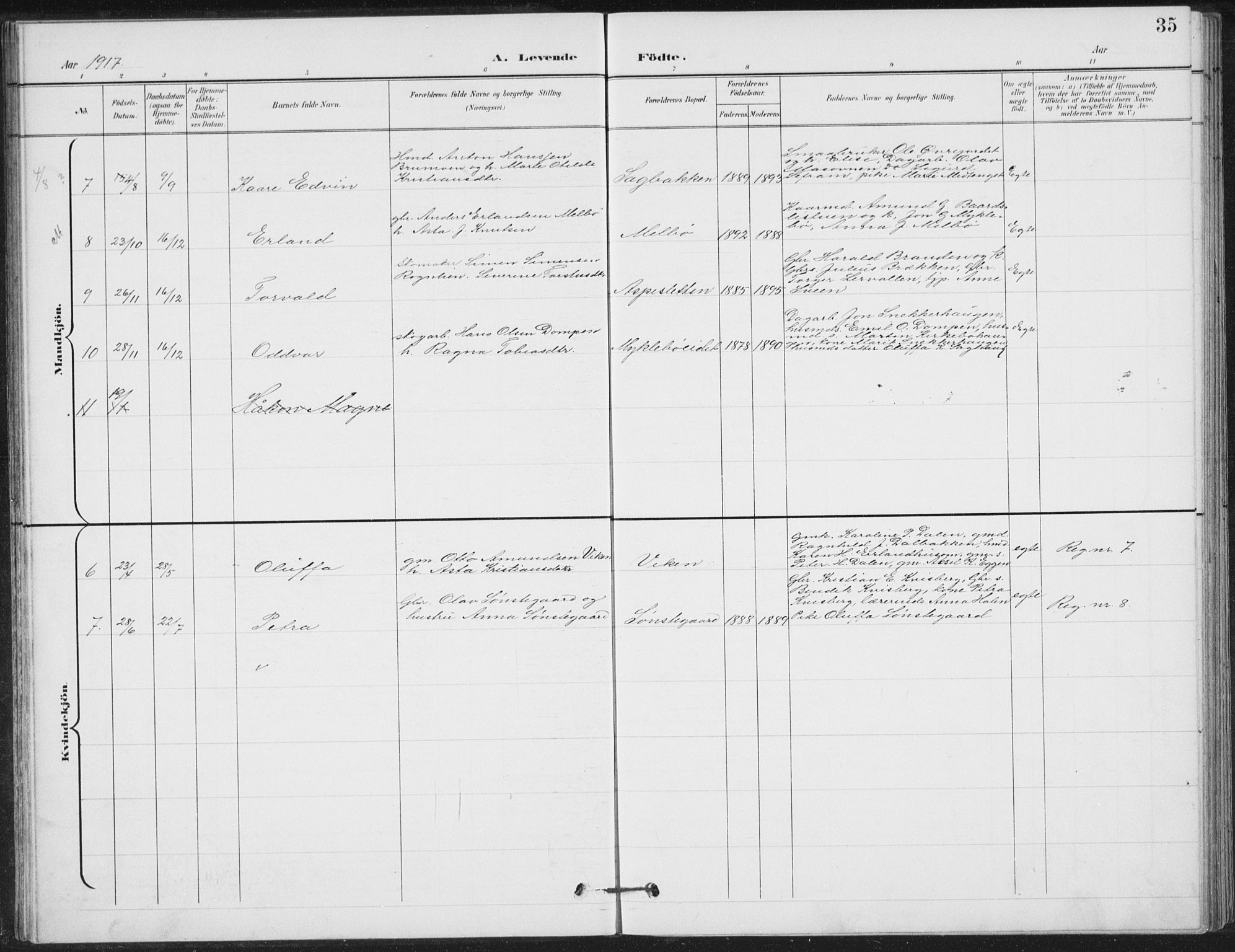 Vestre Gausdal prestekontor, SAH/PREST-094/H/Ha/Hab/L0004: Parish register (copy) no. 4, 1898-1939, p. 35