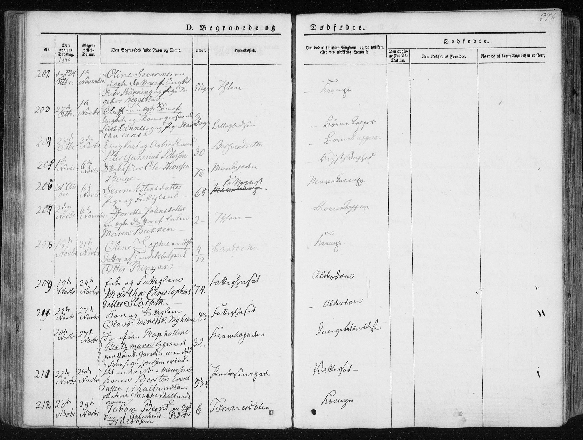 Ministerialprotokoller, klokkerbøker og fødselsregistre - Sør-Trøndelag, AV/SAT-A-1456/601/L0049: Parish register (official) no. 601A17, 1839-1847, p. 376