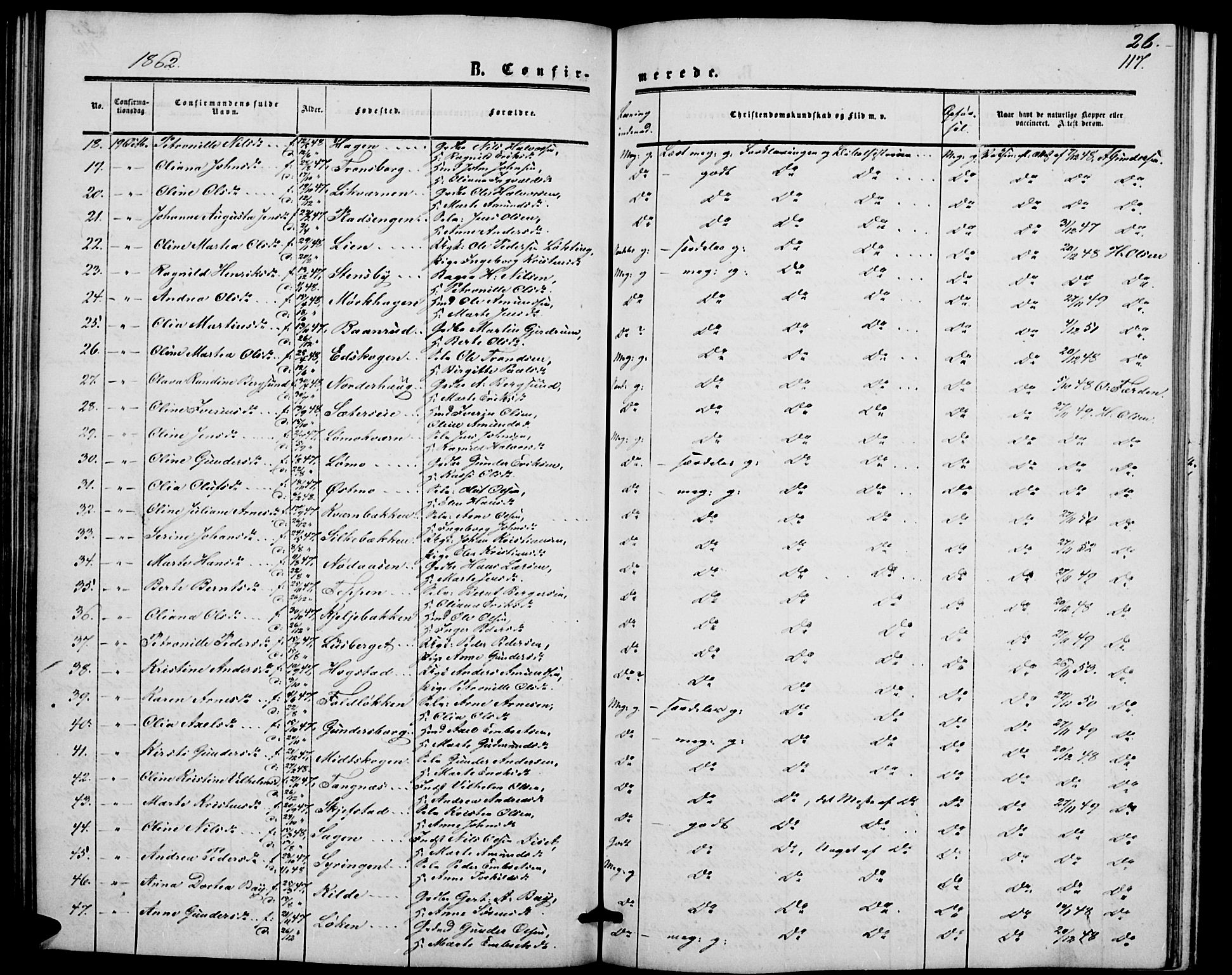 Elverum prestekontor, AV/SAH-PREST-044/H/Ha/Hab/L0003: Parish register (copy) no. 3, 1856-1865, p. 117